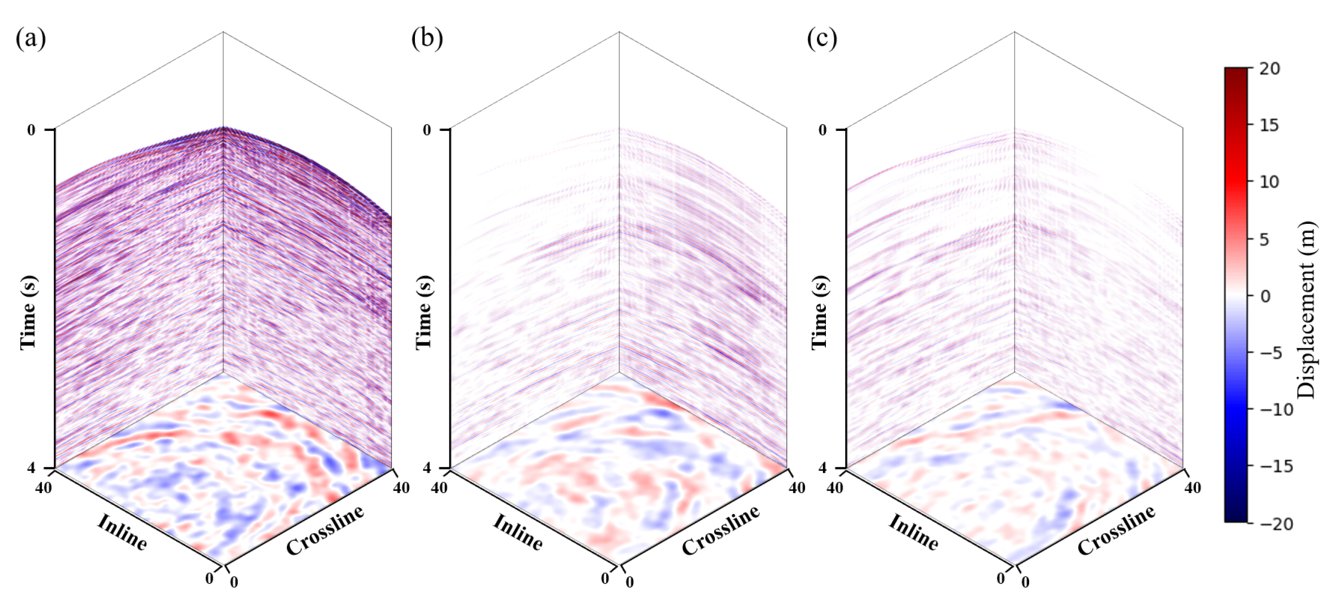 Sensors 25 00682 g007