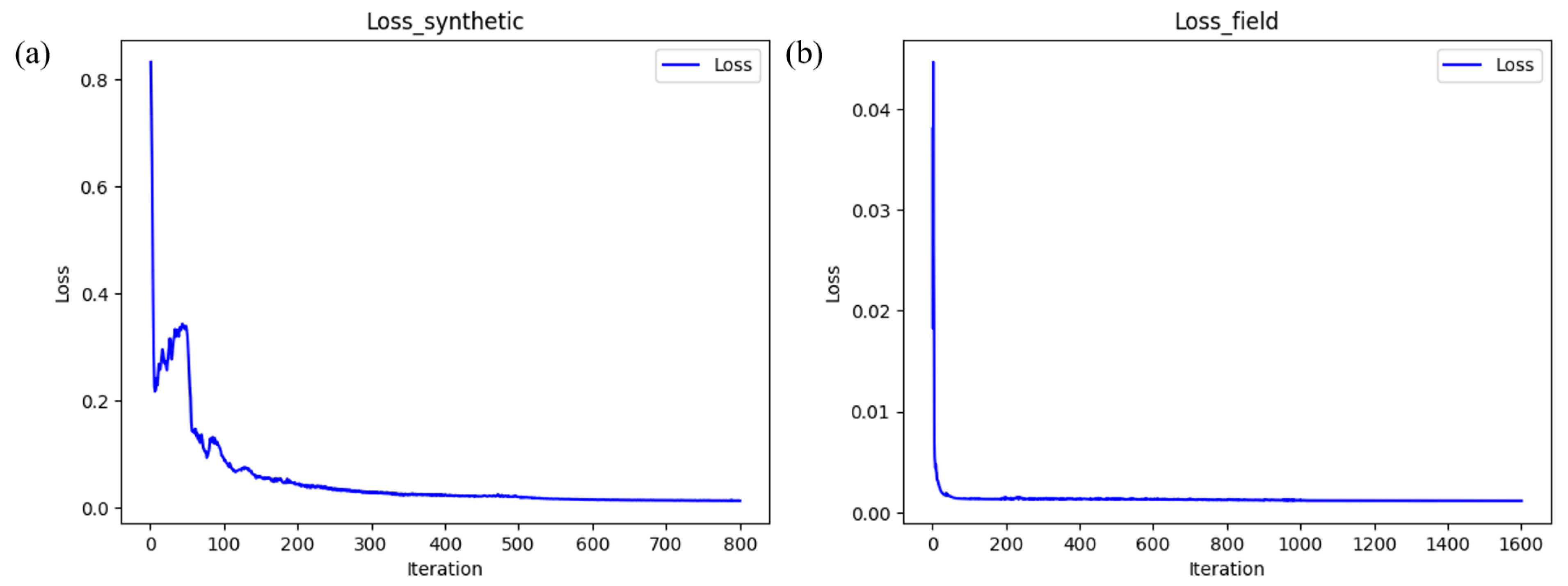 Sensors 25 00682 g013