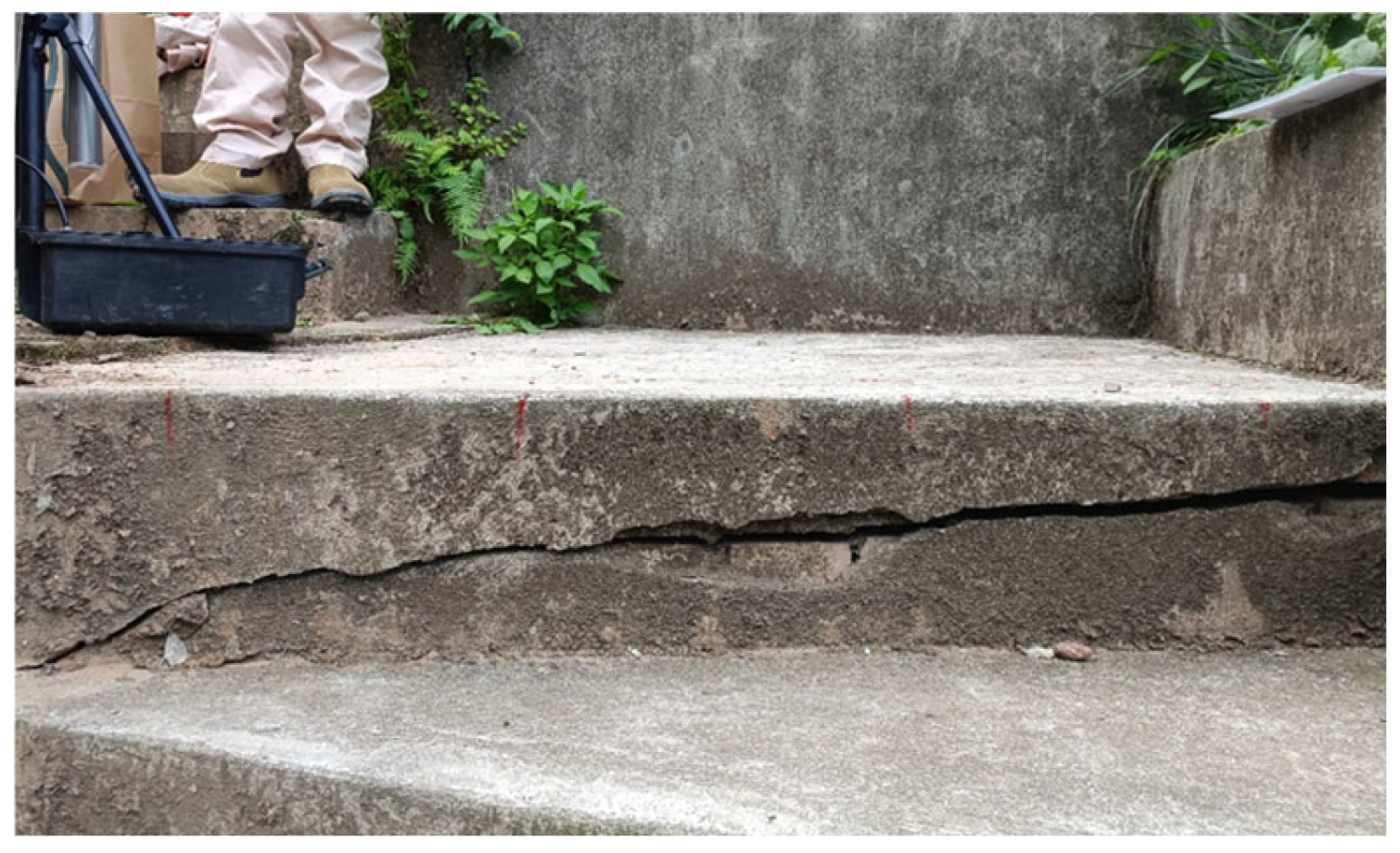 Sensors 25 00683 g008