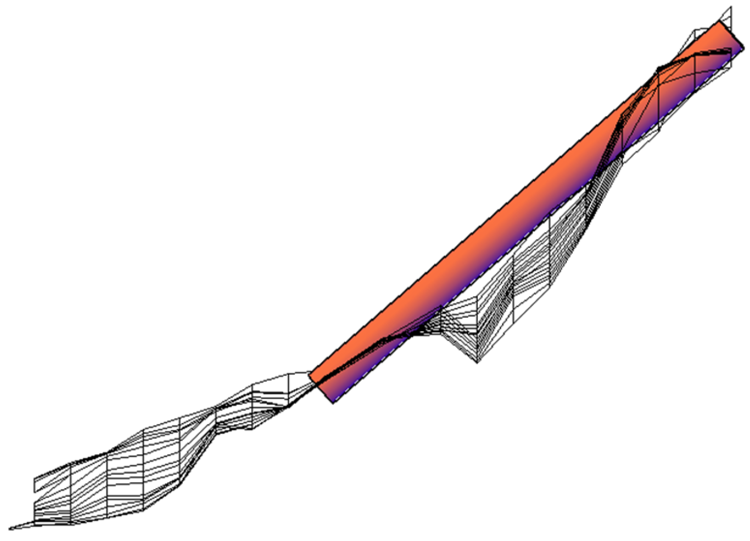 Sensors 25 00683 g022