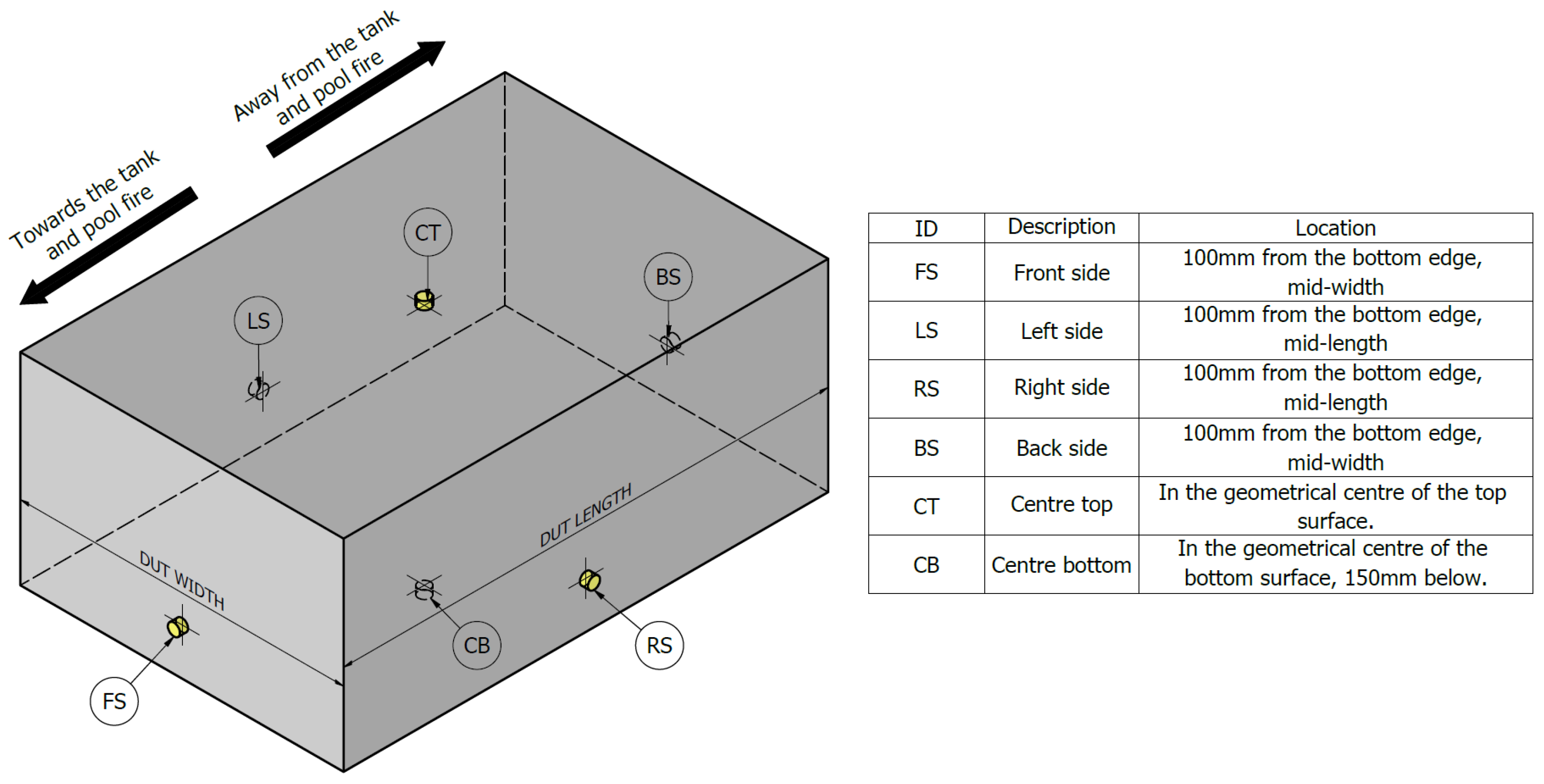 Sensors 25 00688 g003