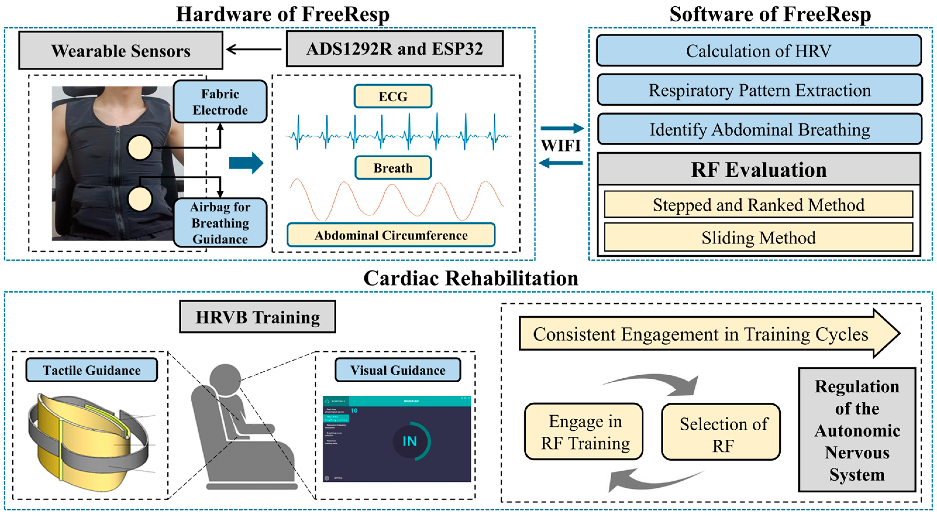 Sensors 25 00690 g001