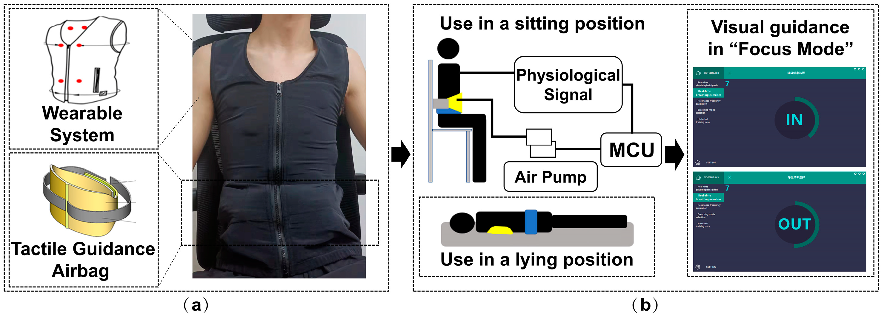 Sensors 25 00690 g003
