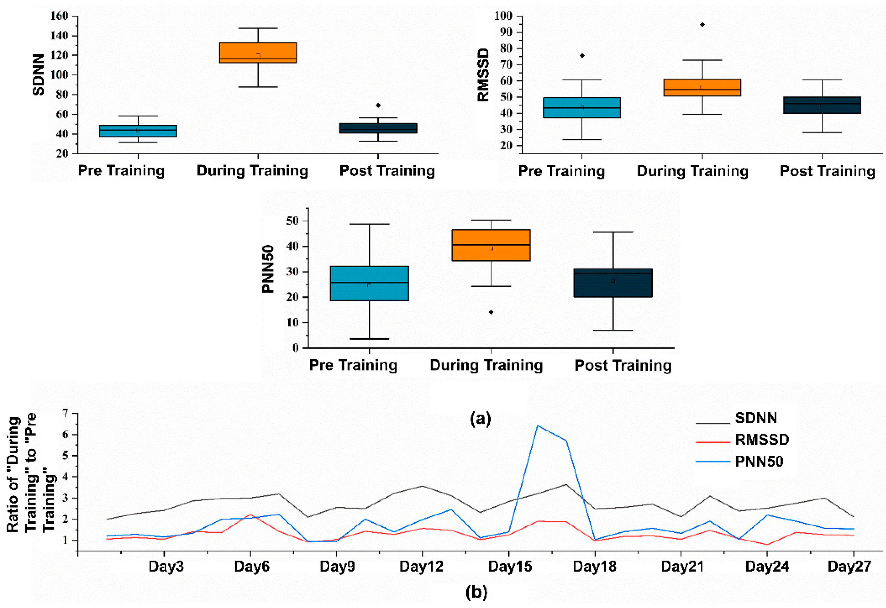 Sensors 25 00690 g010