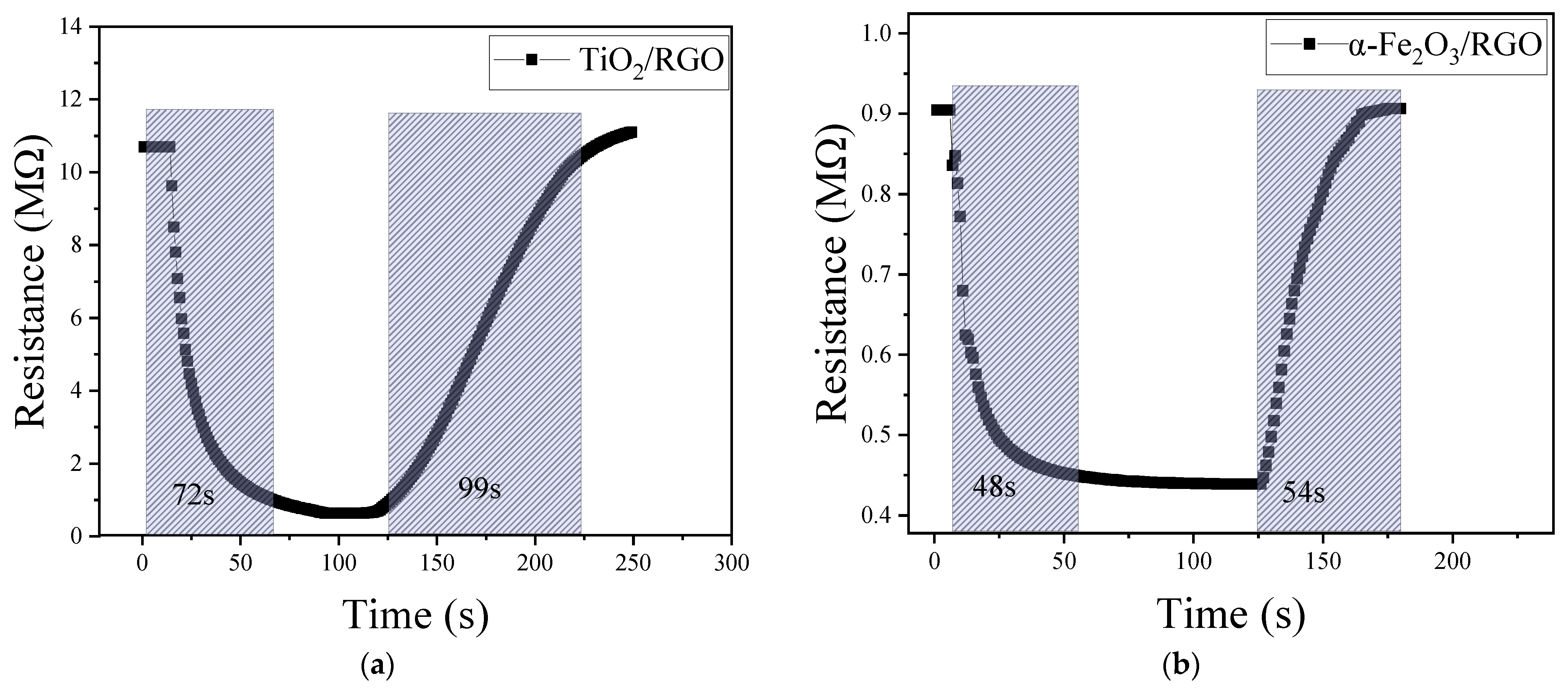 Sensors 25 00691 g007