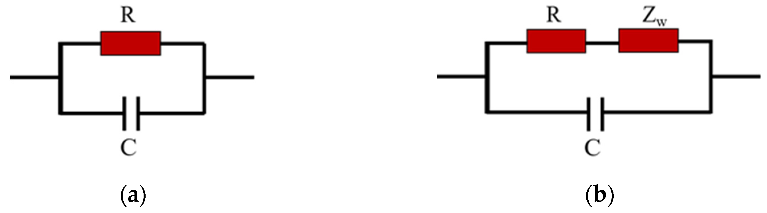 Sensors 25 00691 g009