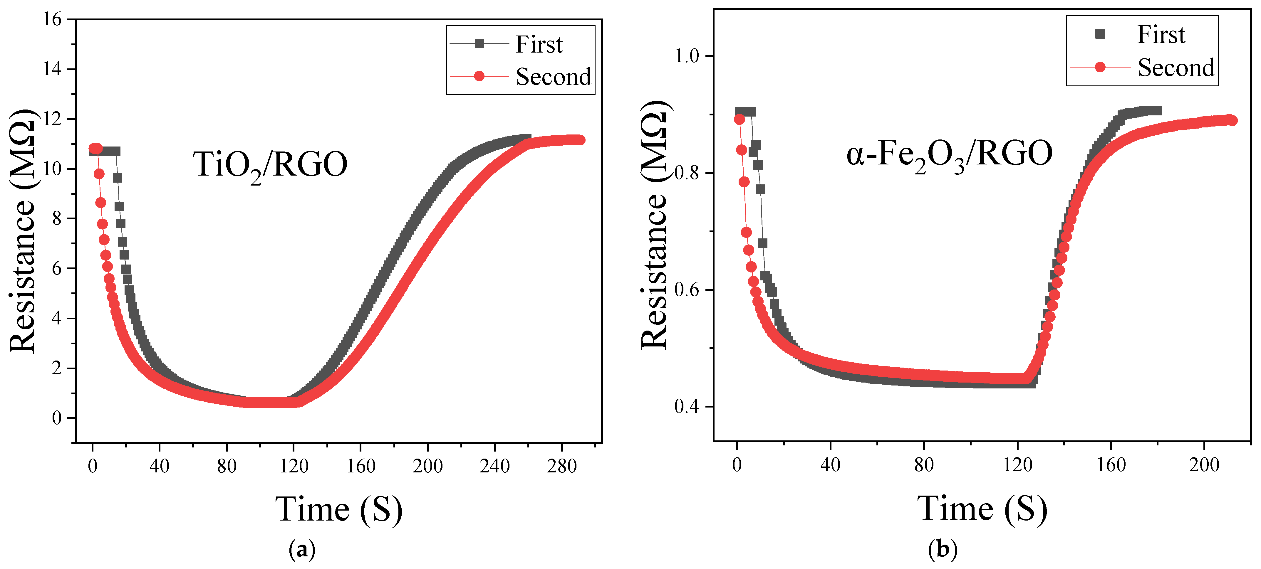 Sensors 25 00691 g011