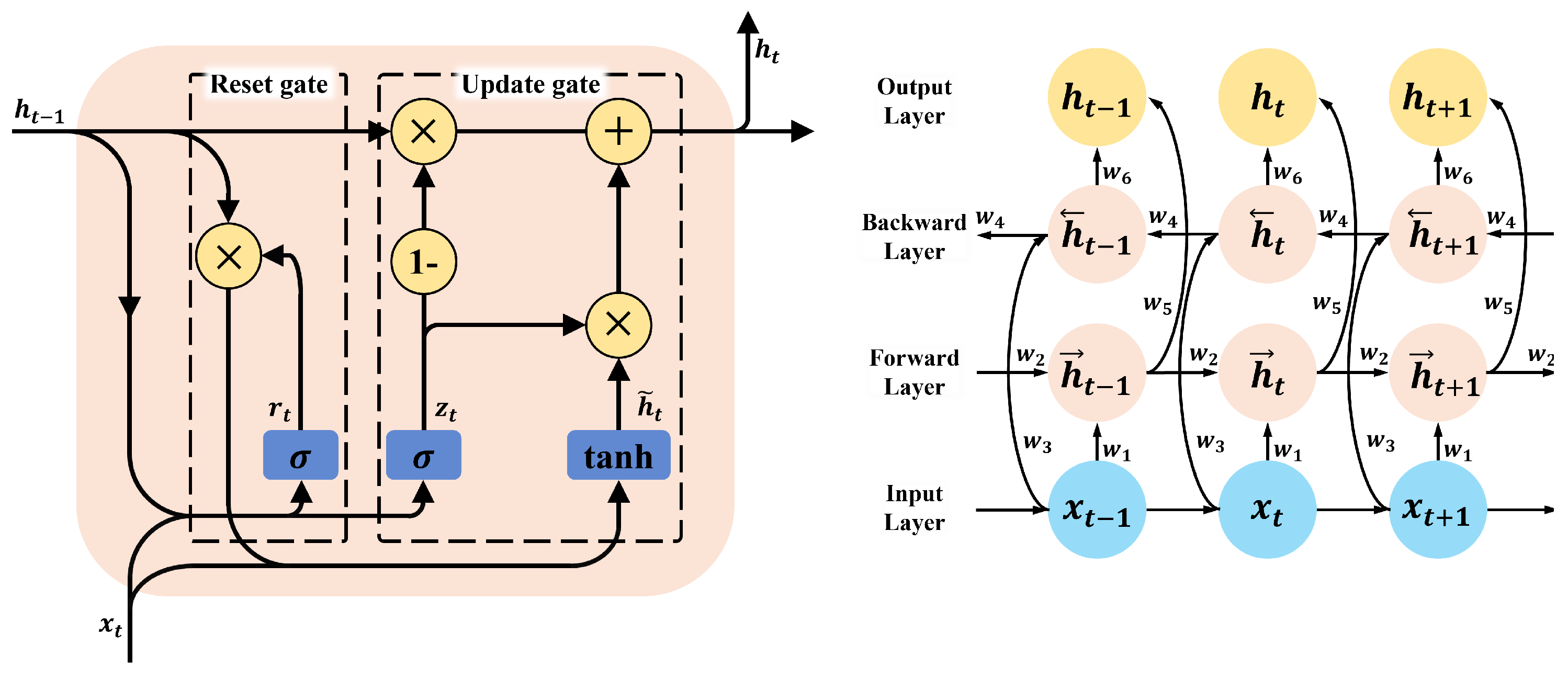 Sensors 25 00693 g005