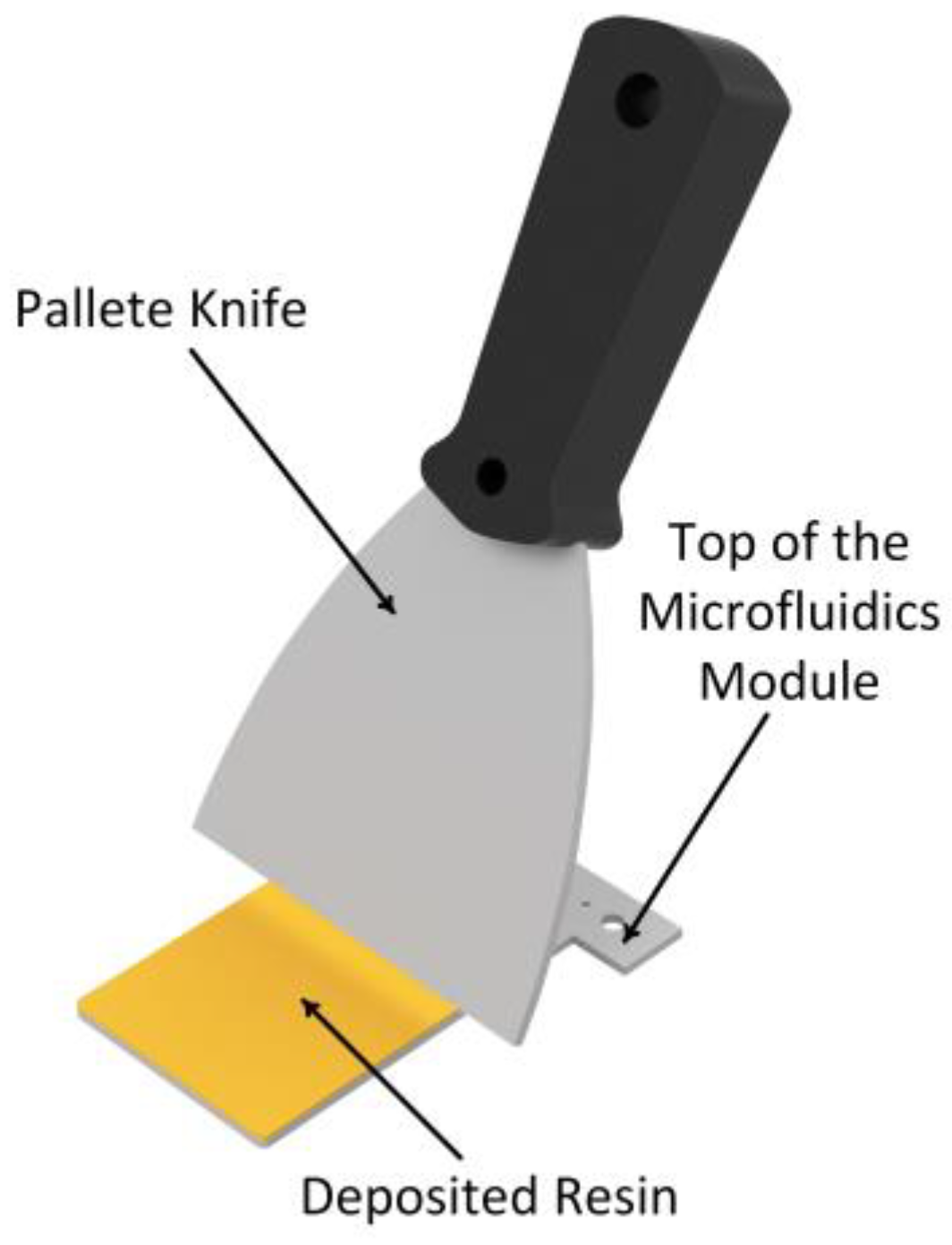 Sensors 25 00694 g005
