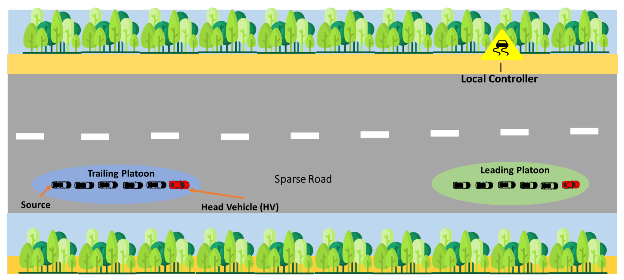 Sensors 25 00696 g004