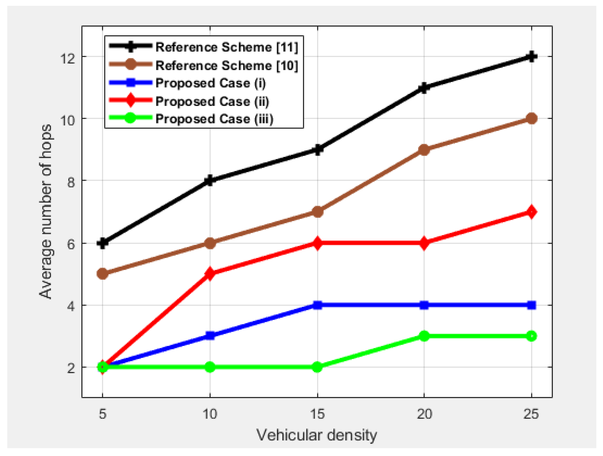 Sensors 25 00696 g007