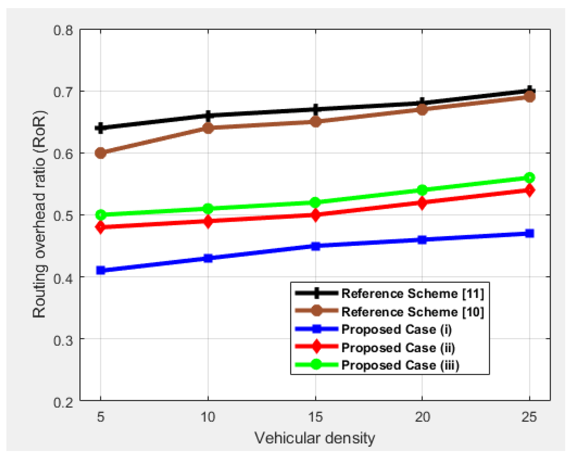 Sensors 25 00696 g008