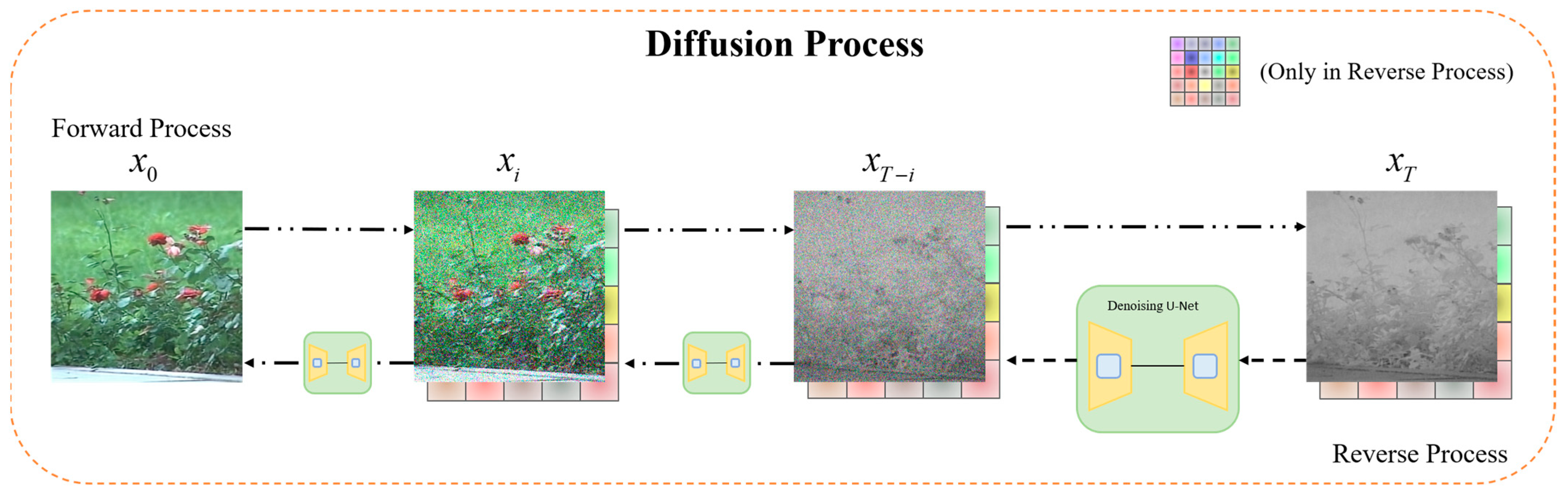 Sensors 25 00697 g004