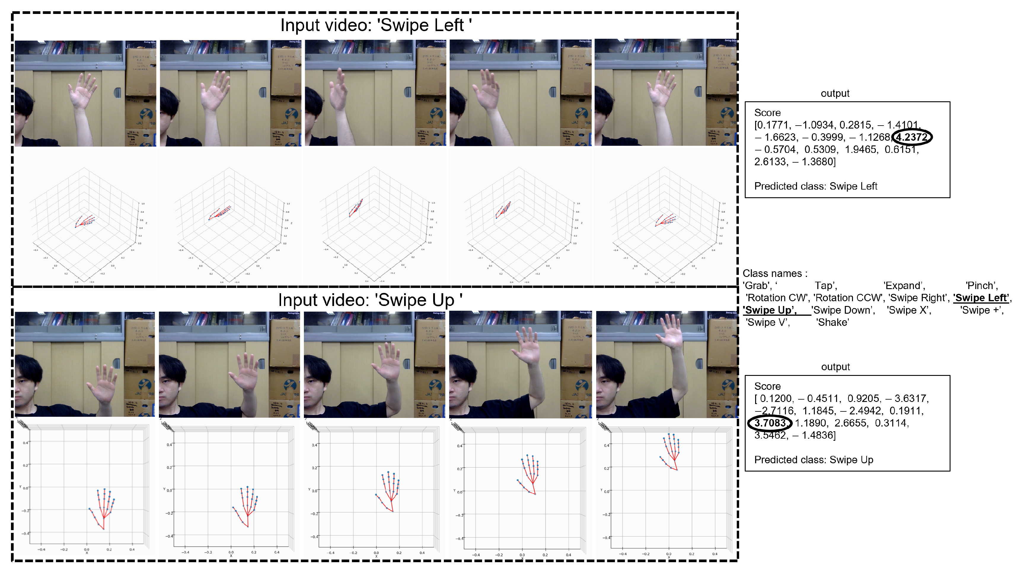 Sensors 25 00702 g010