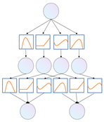 Sensors 25 00702 i002