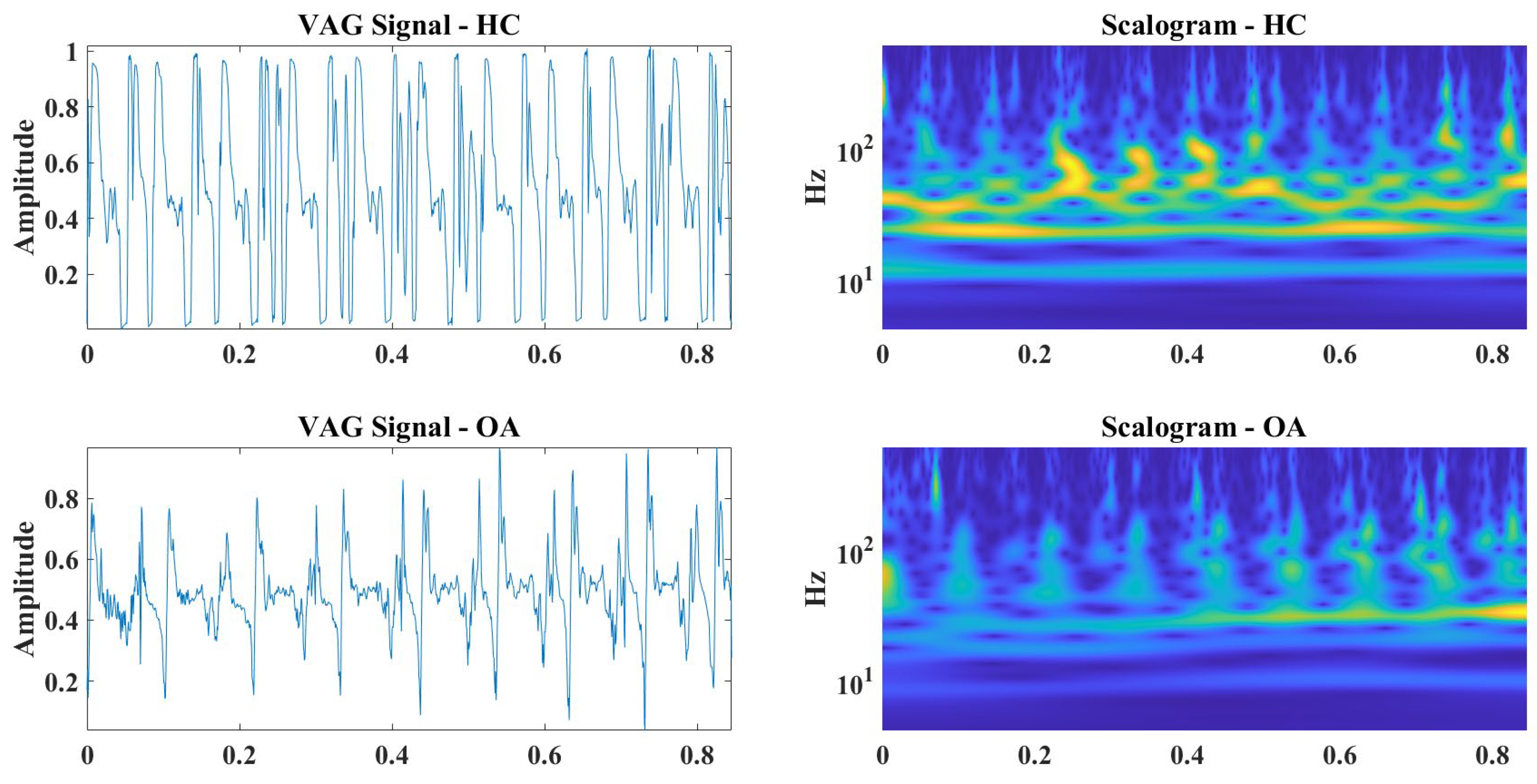 Sensors 25 00706 g009