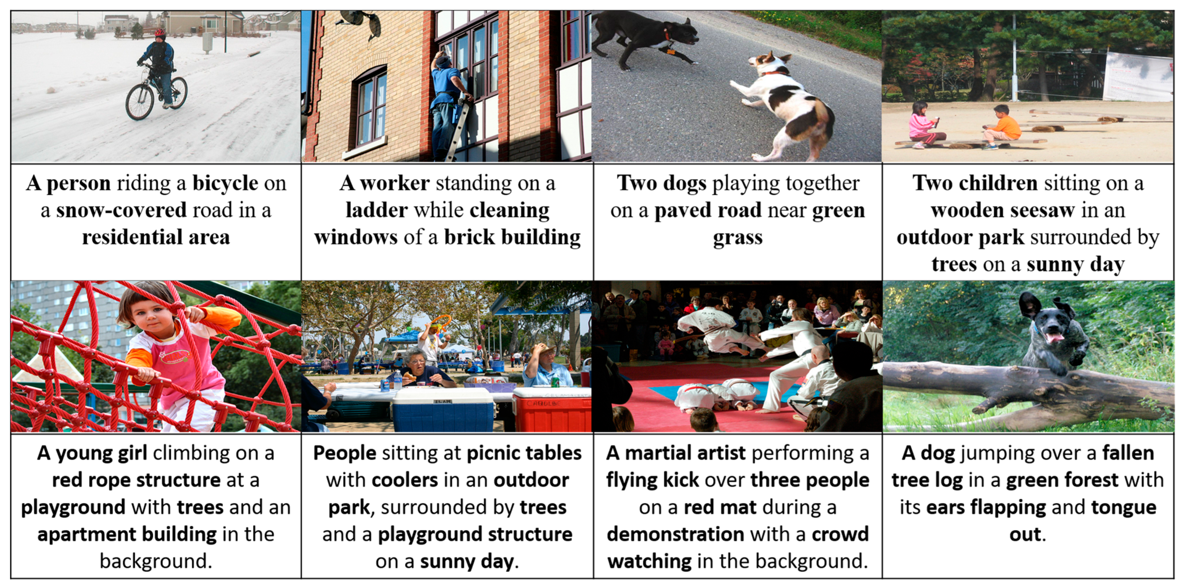 Sensors 25 00707 g002