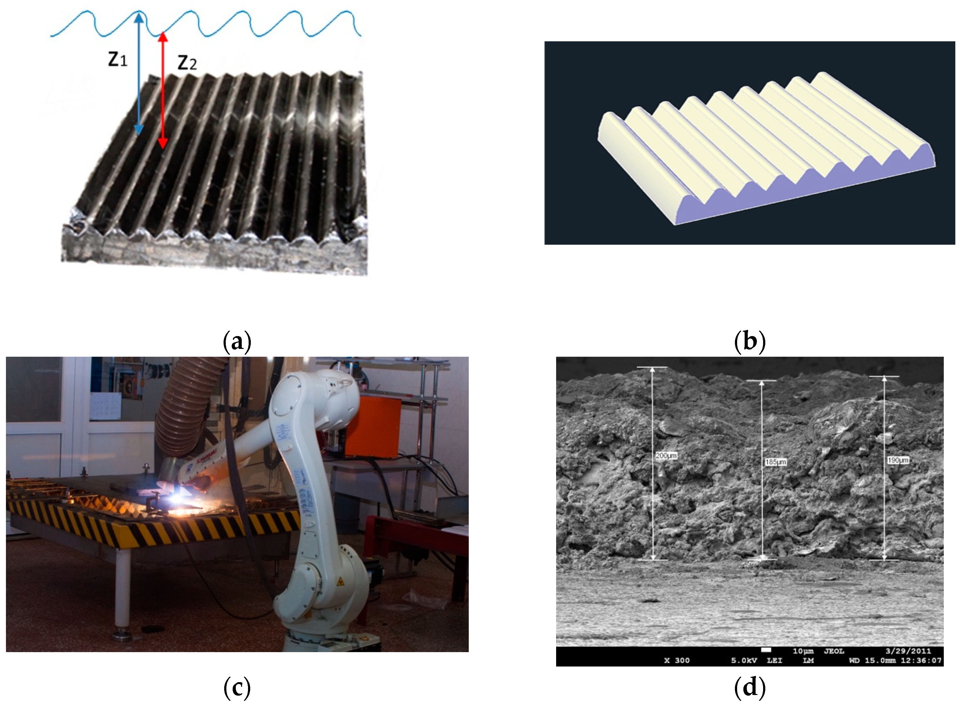 Sensors 25 00708 g008
