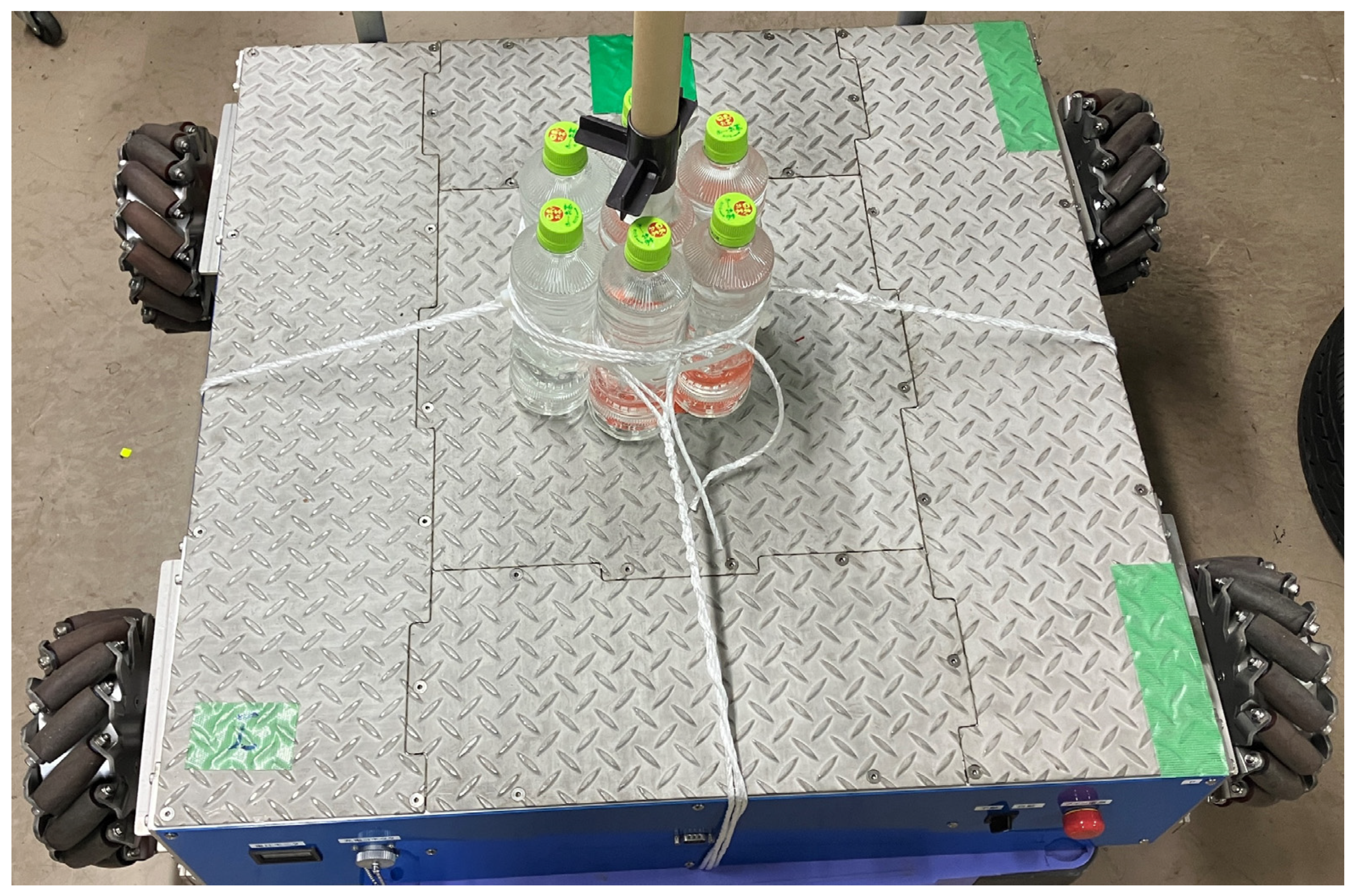 Sensors 25 00709 g001