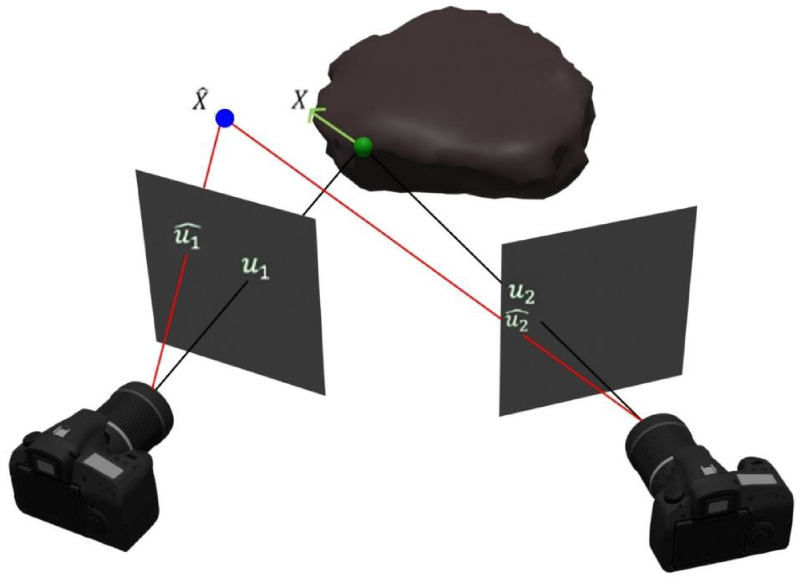 Sensors 25 00712 g002