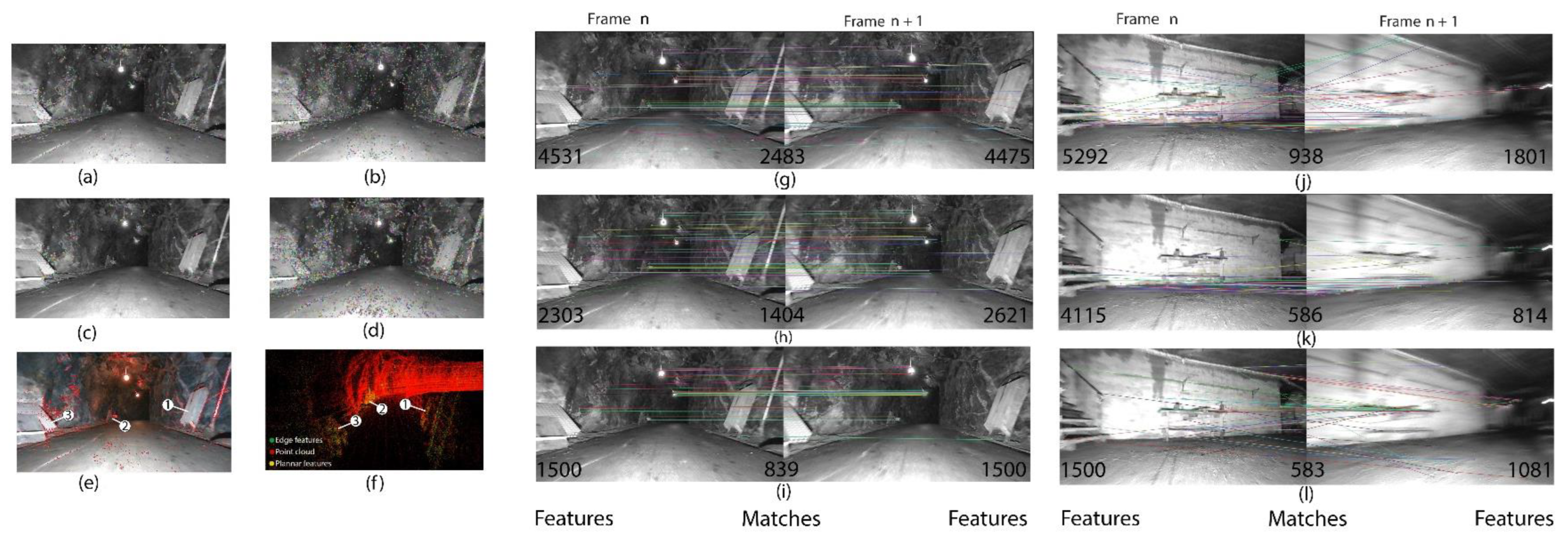 Sensors 25 00712 g003