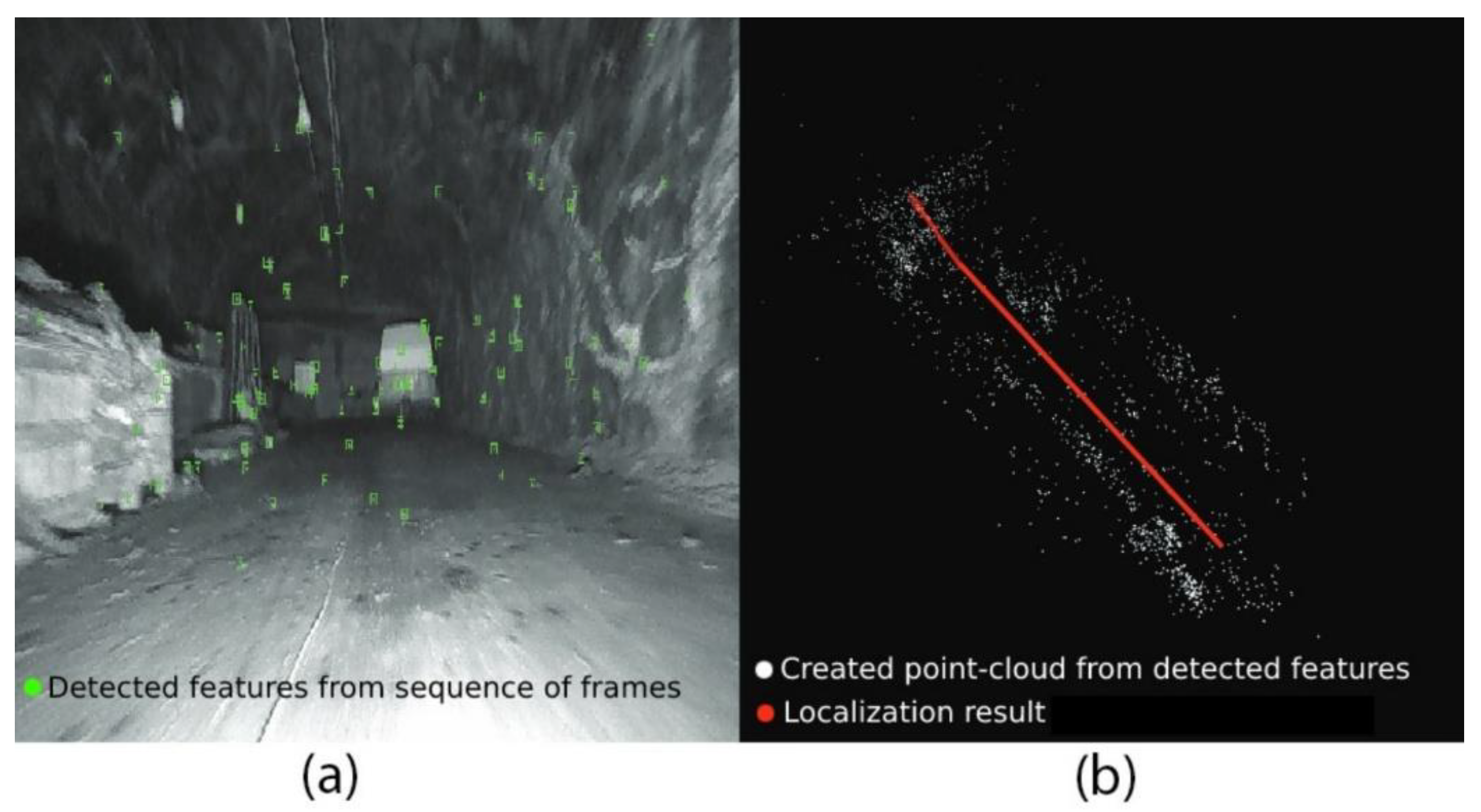 Sensors 25 00712 g005