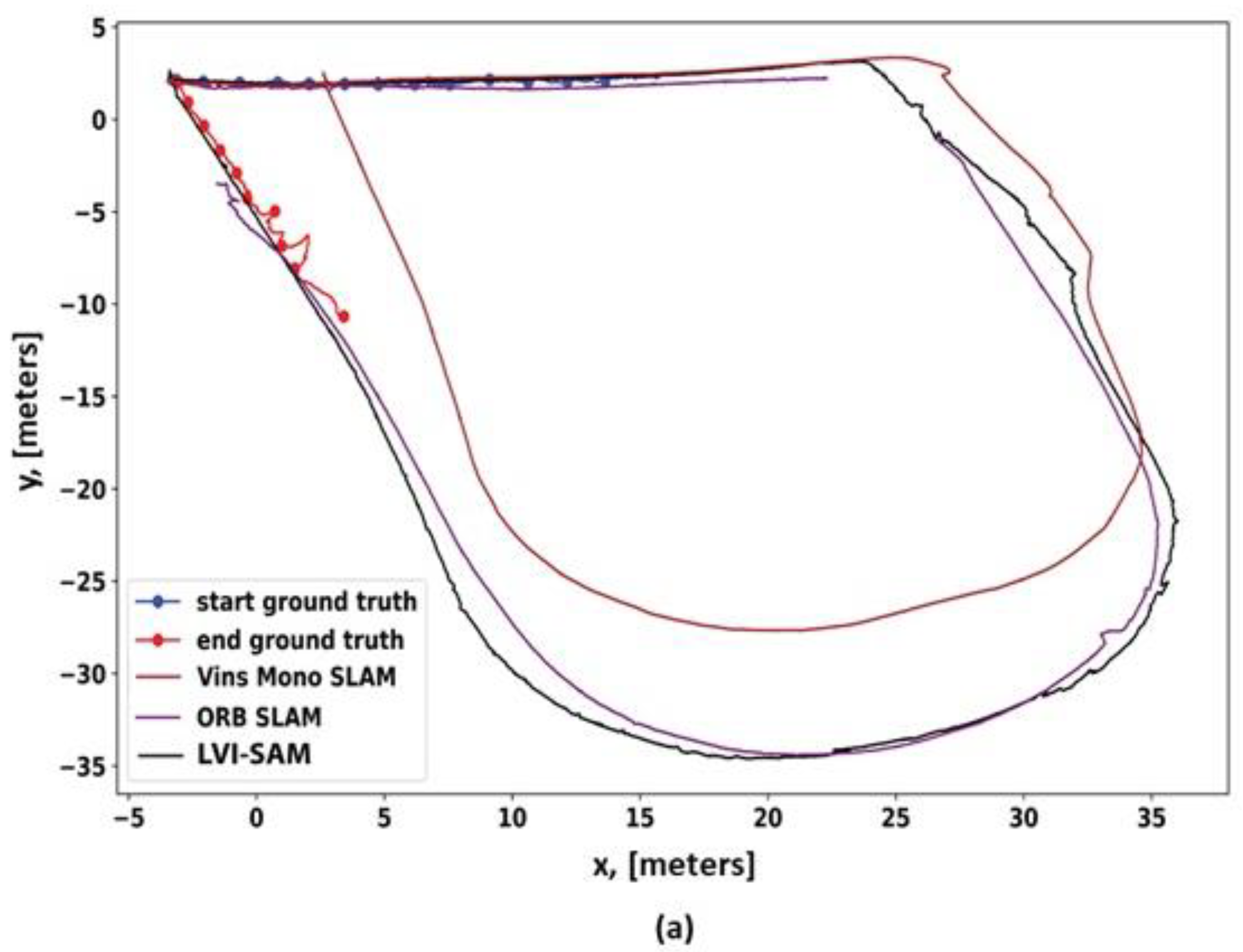 Sensors 25 00712 g019a