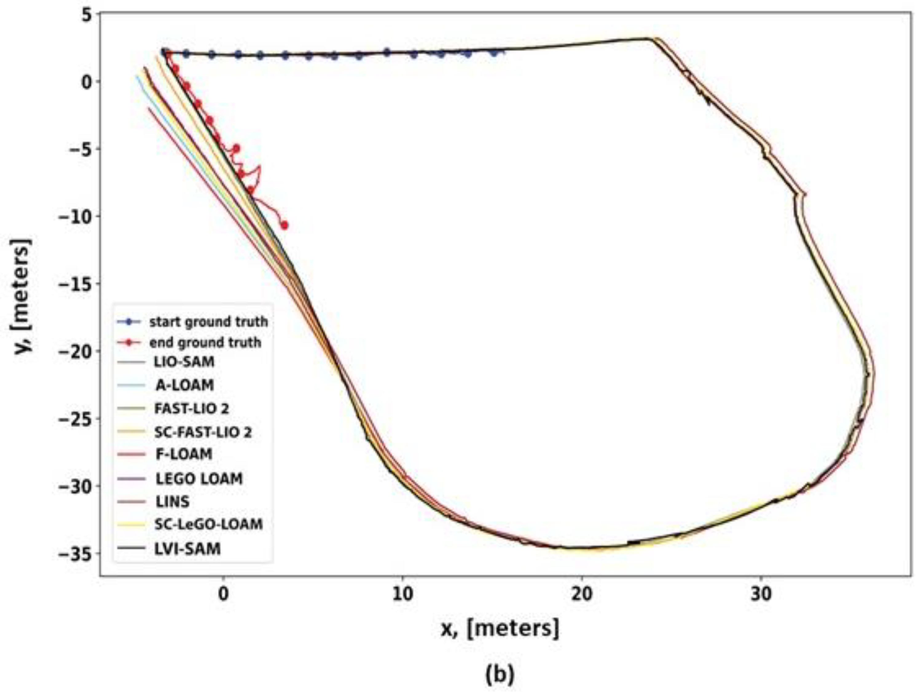 Sensors 25 00712 g019b