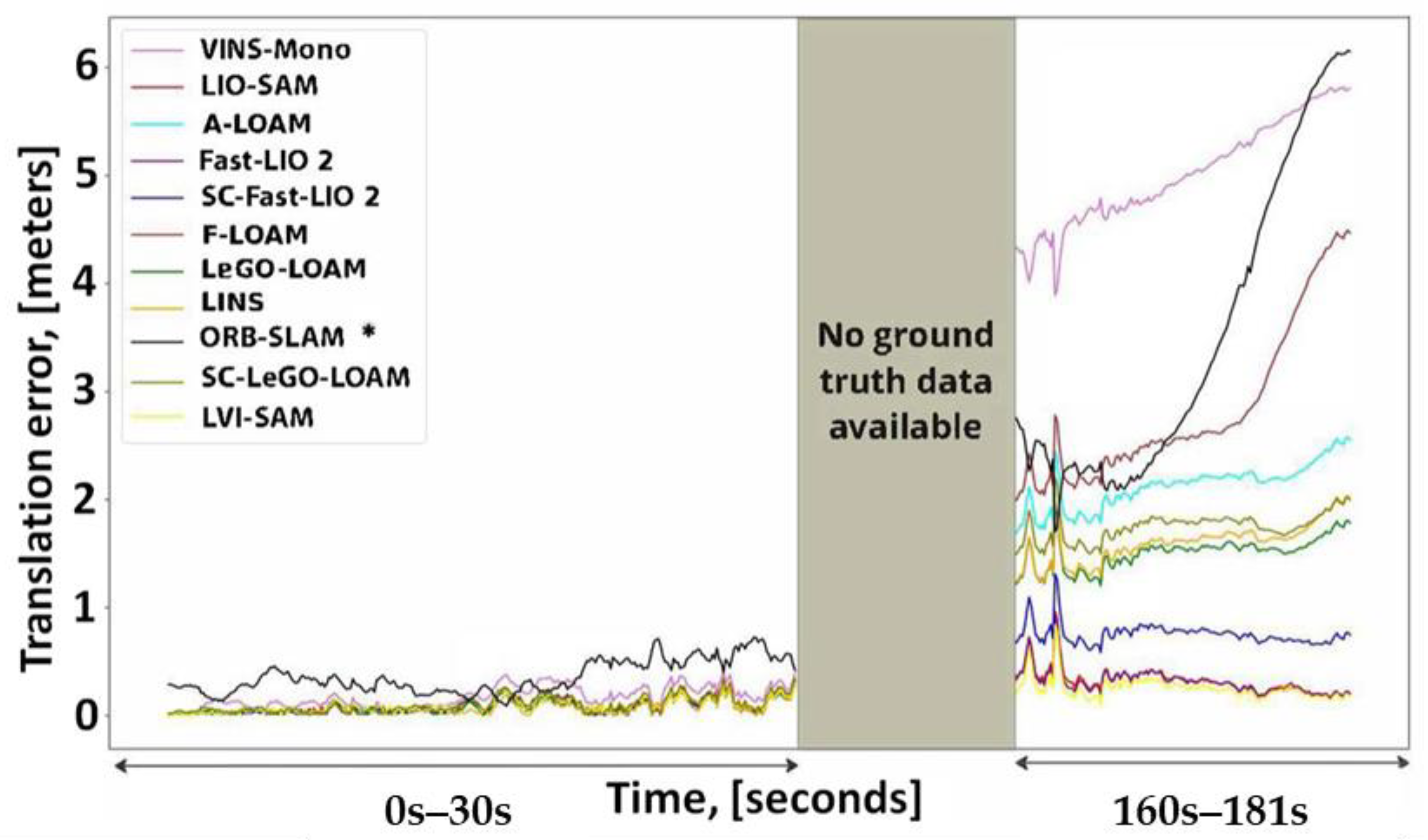 Sensors 25 00712 g021