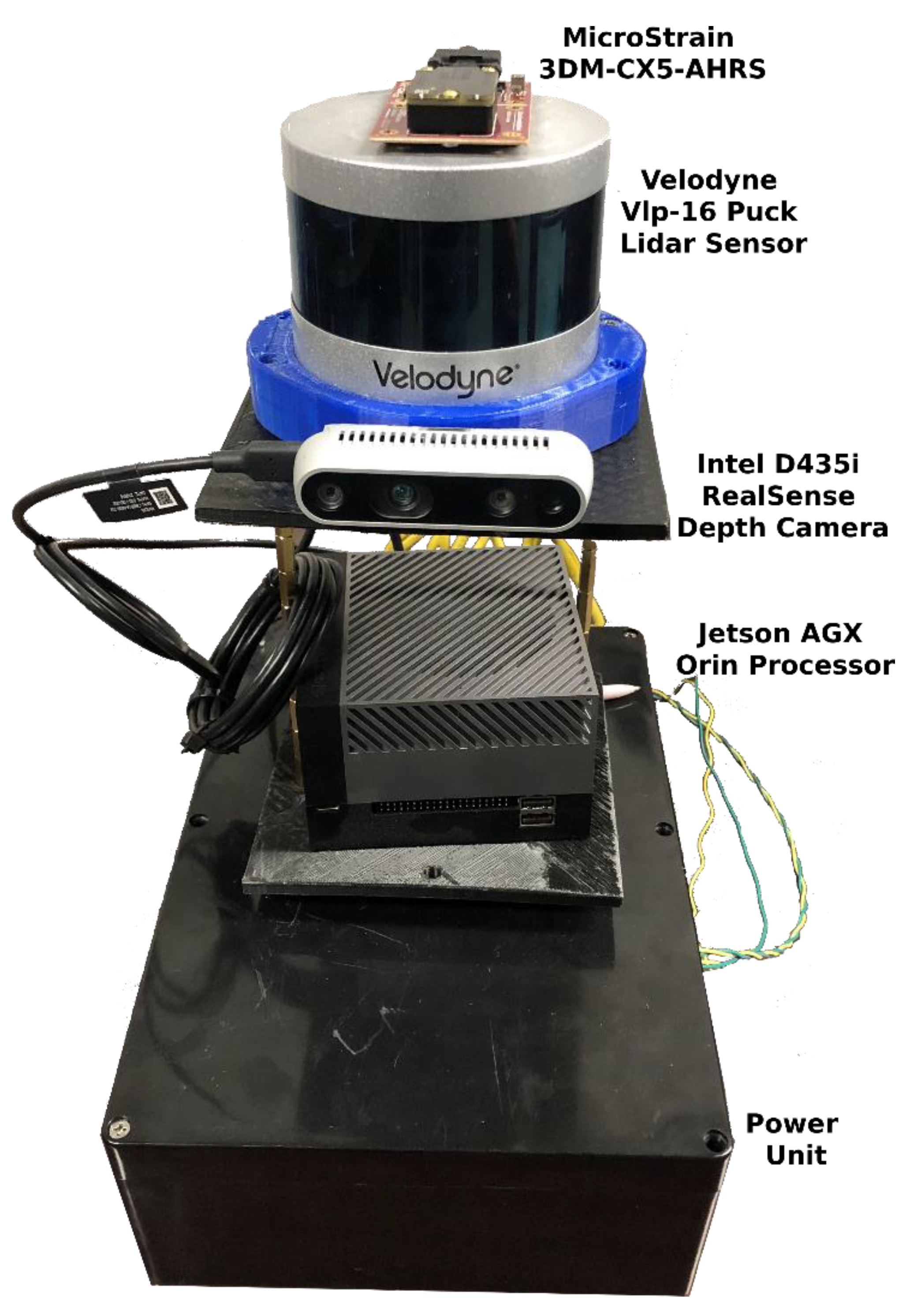 Sensors 25 00712 g024