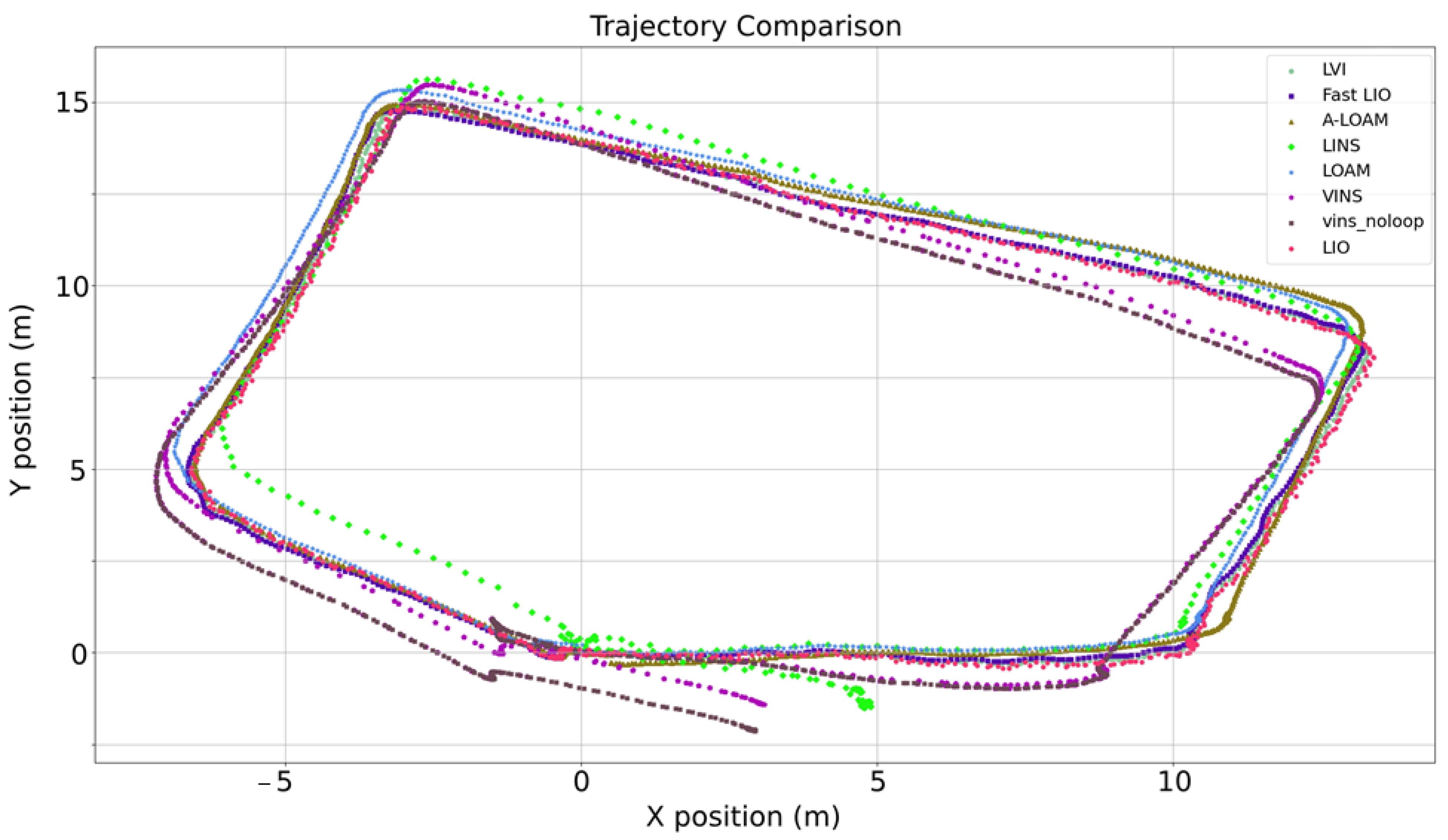 Sensors 25 00712 g025