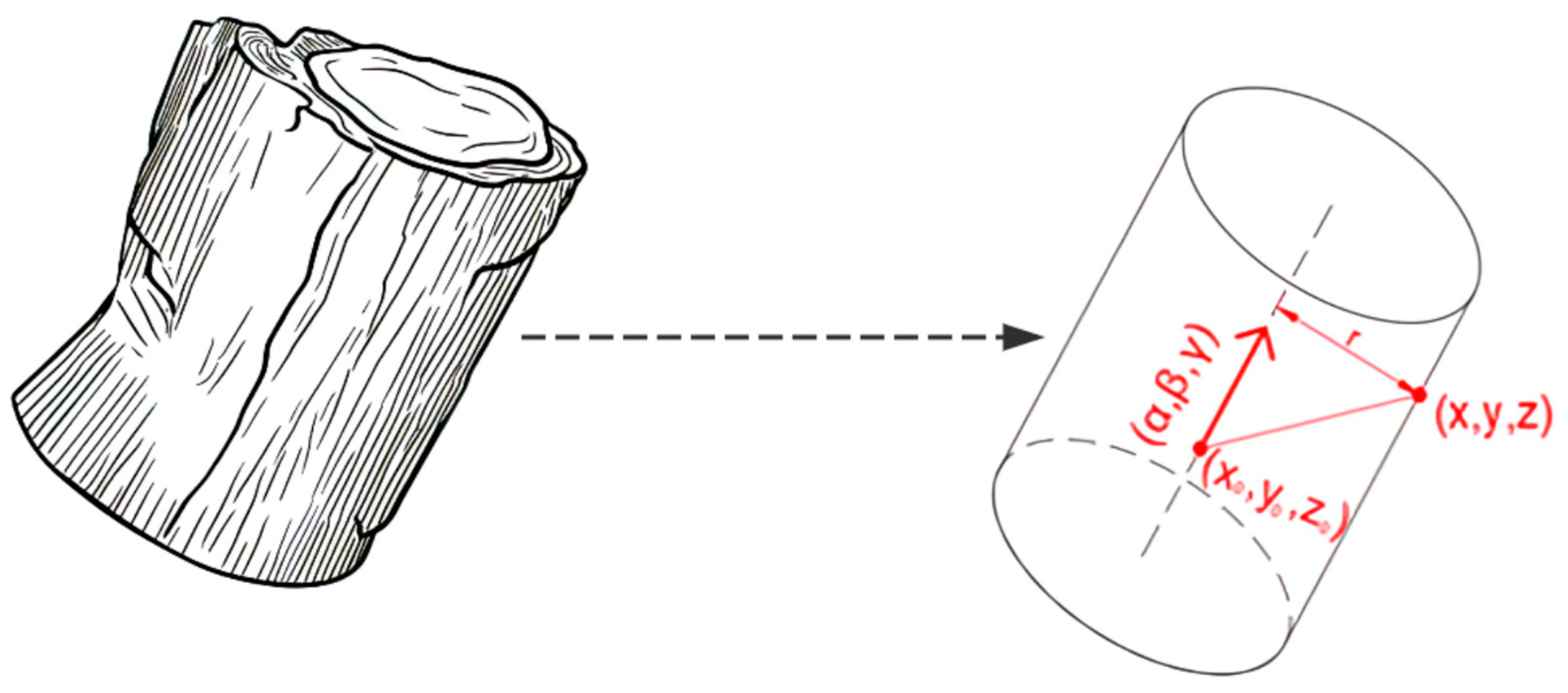 Sensors 25 00714 g004 Sensors 25 00714 g004