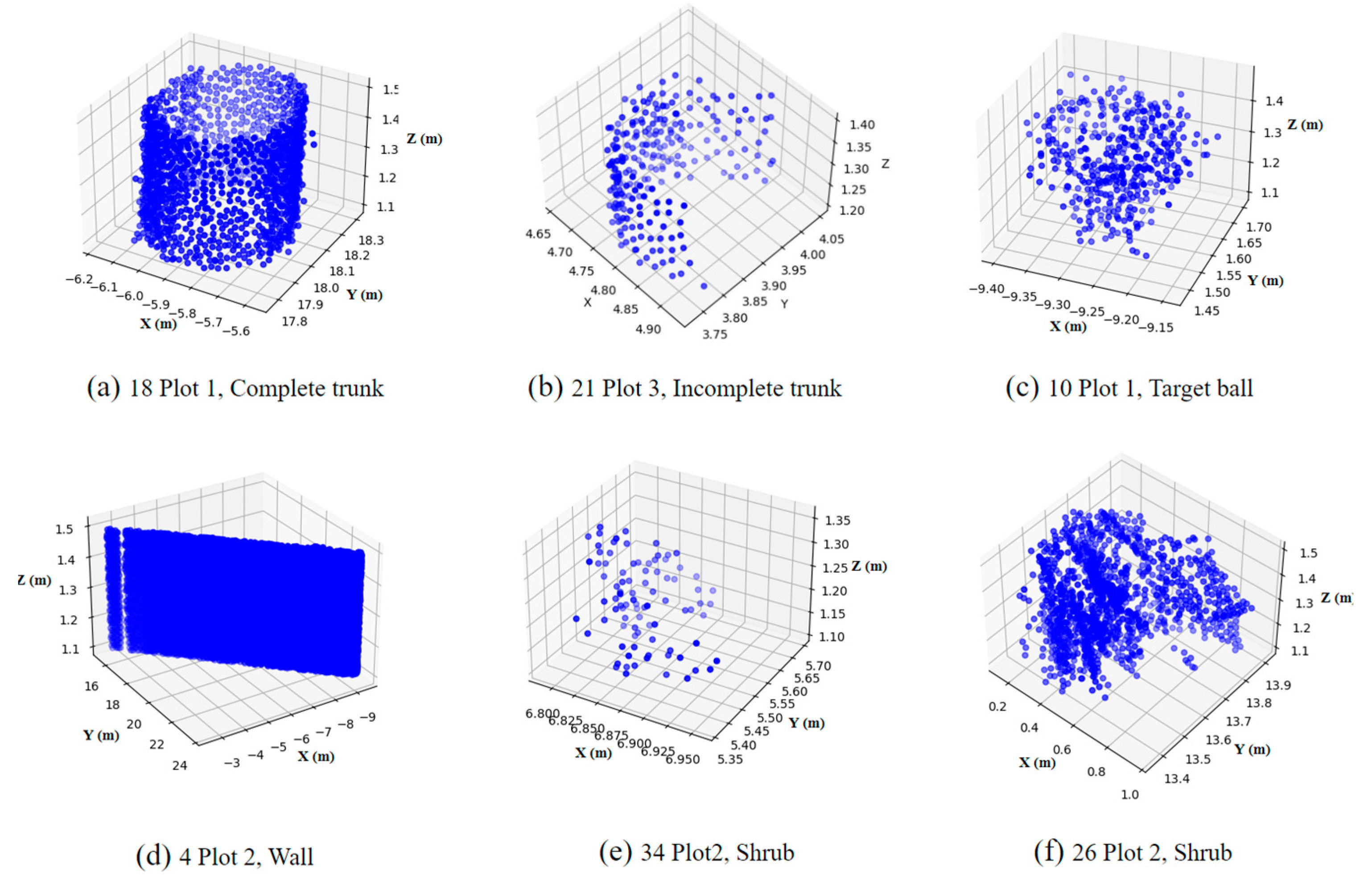 Sensors 25 00714 g012 Sensors 25 00714 g012