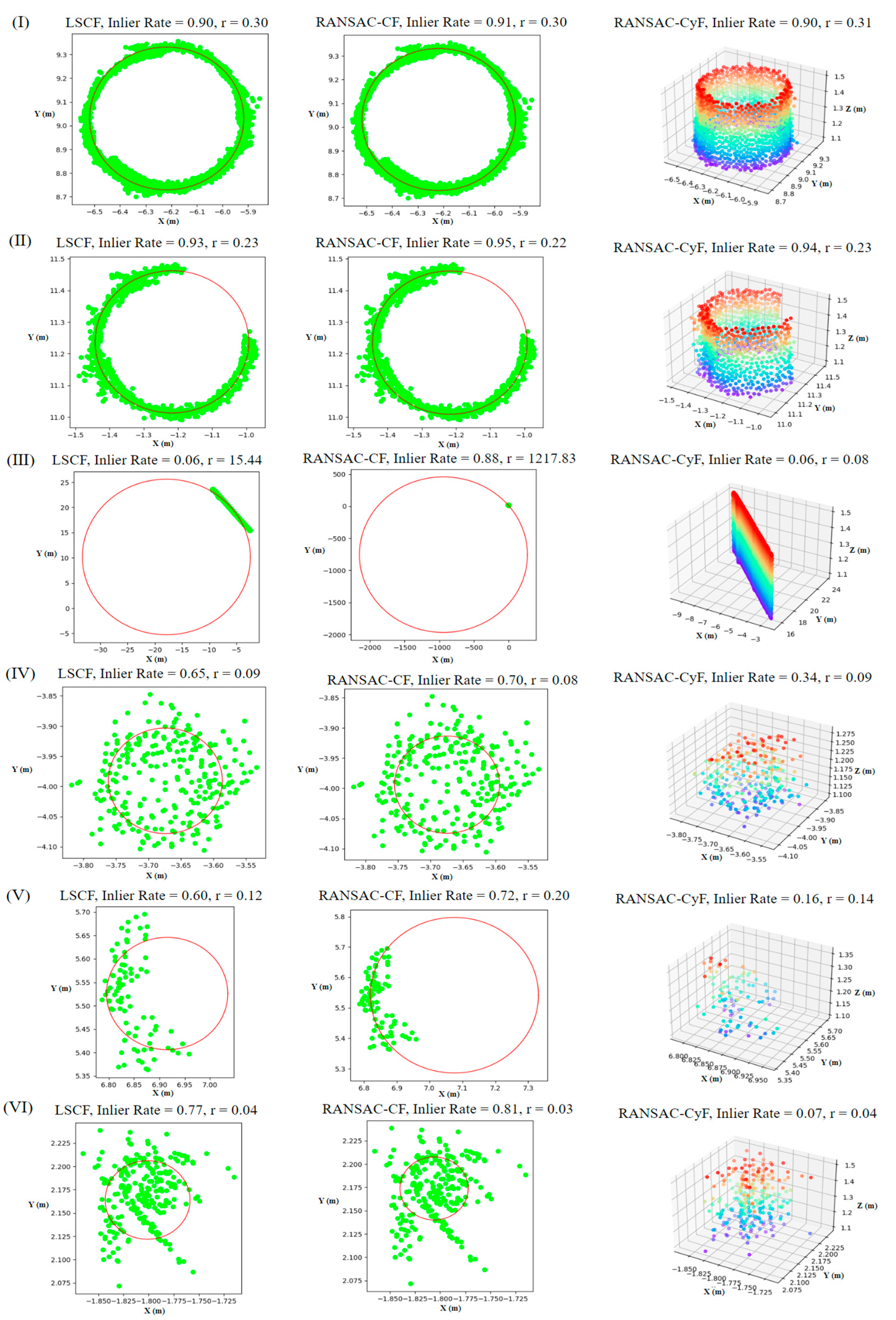 Sensors 25 00714 g013 Sensors 25 00714 g013