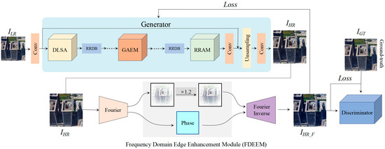 ウィンドウズ11  17 Biomedical applications, perspectives and tag design