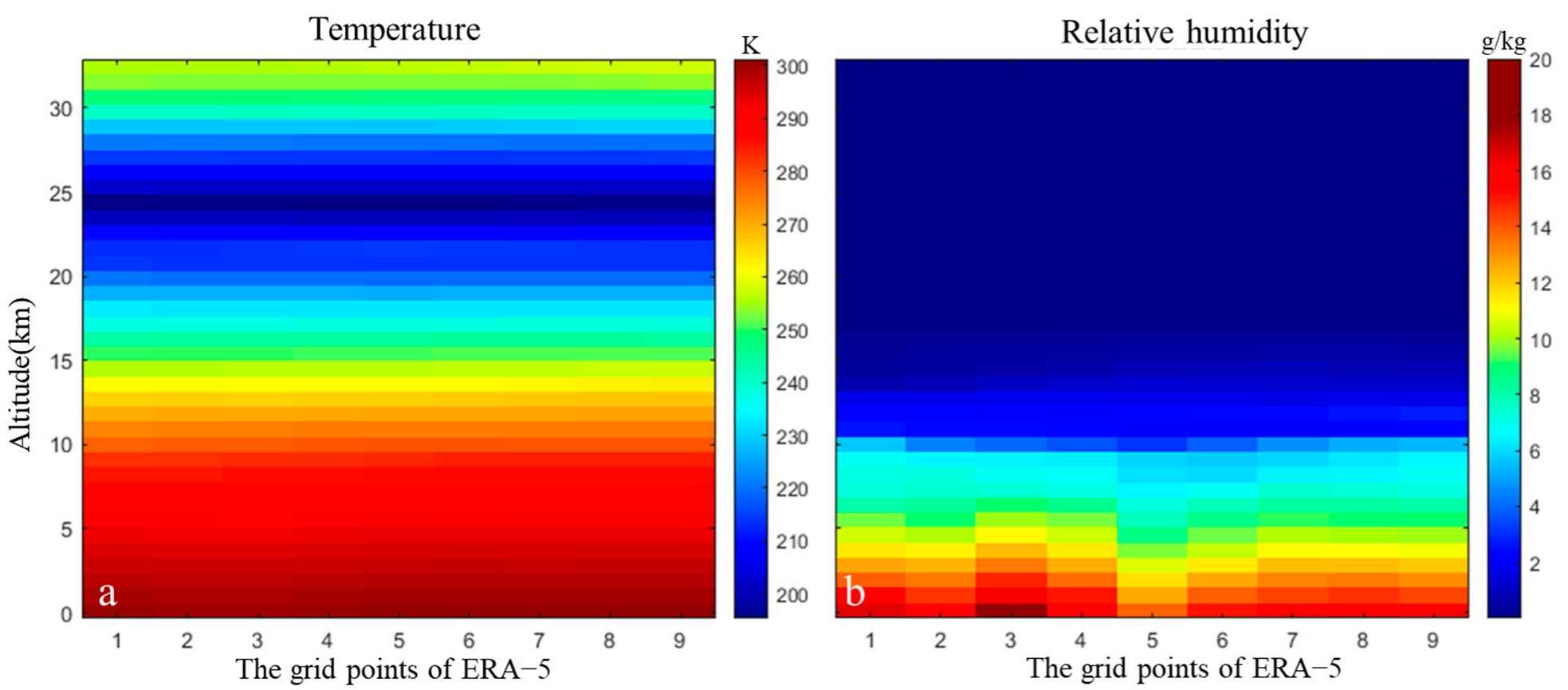 Sensors 25 00716 g002