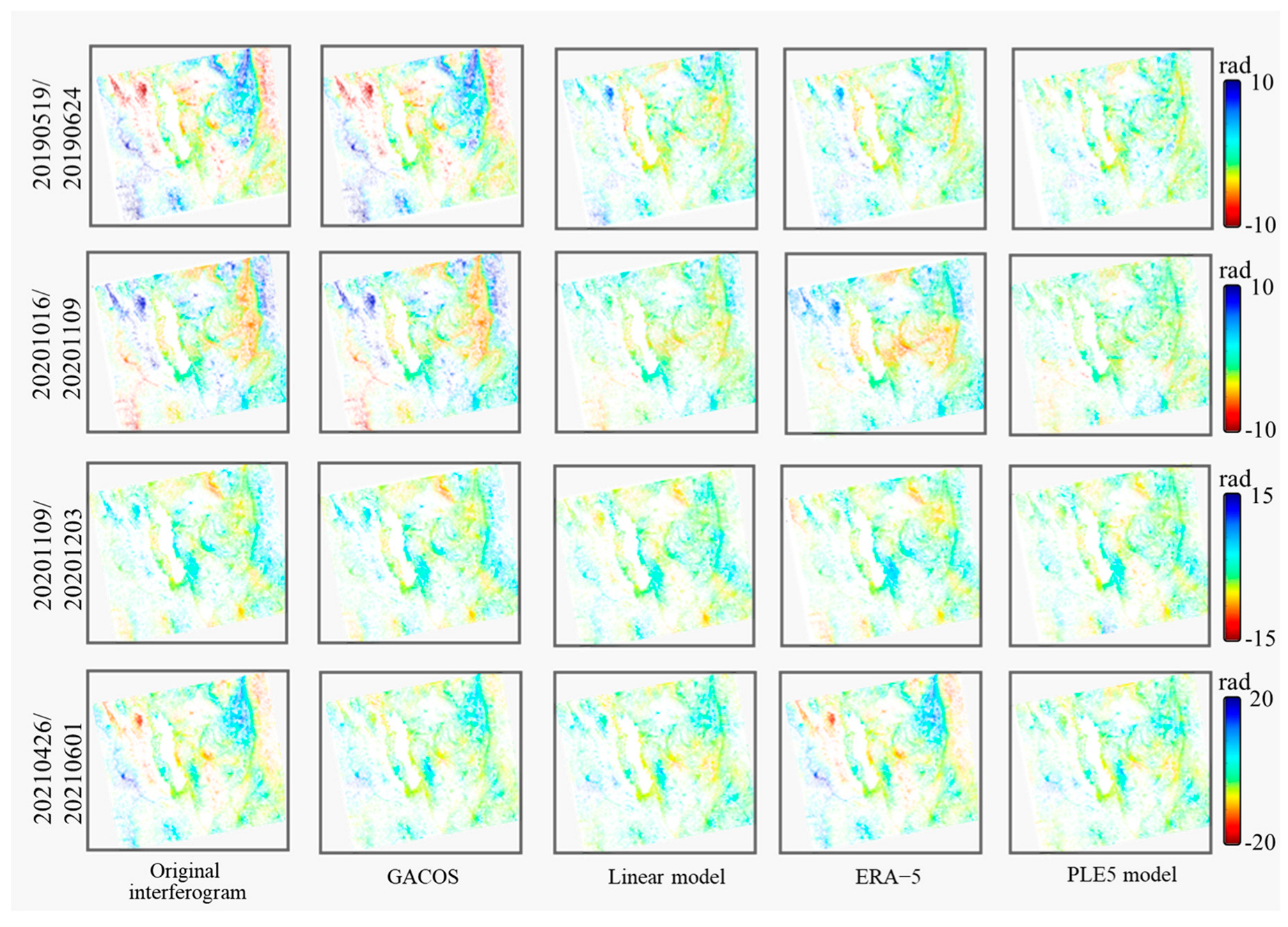 Sensors 25 00716 g007