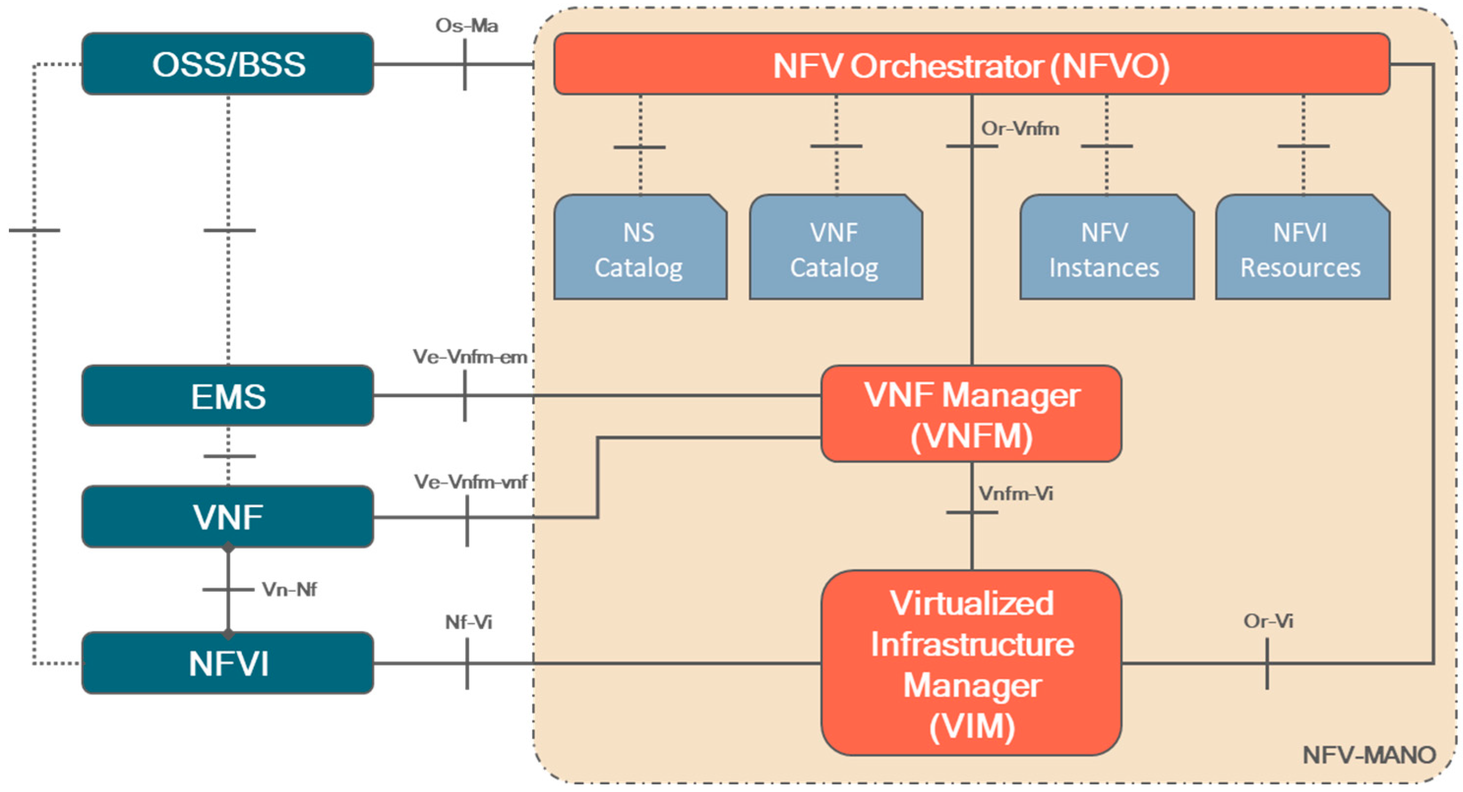 Sensors 25 00718 g001