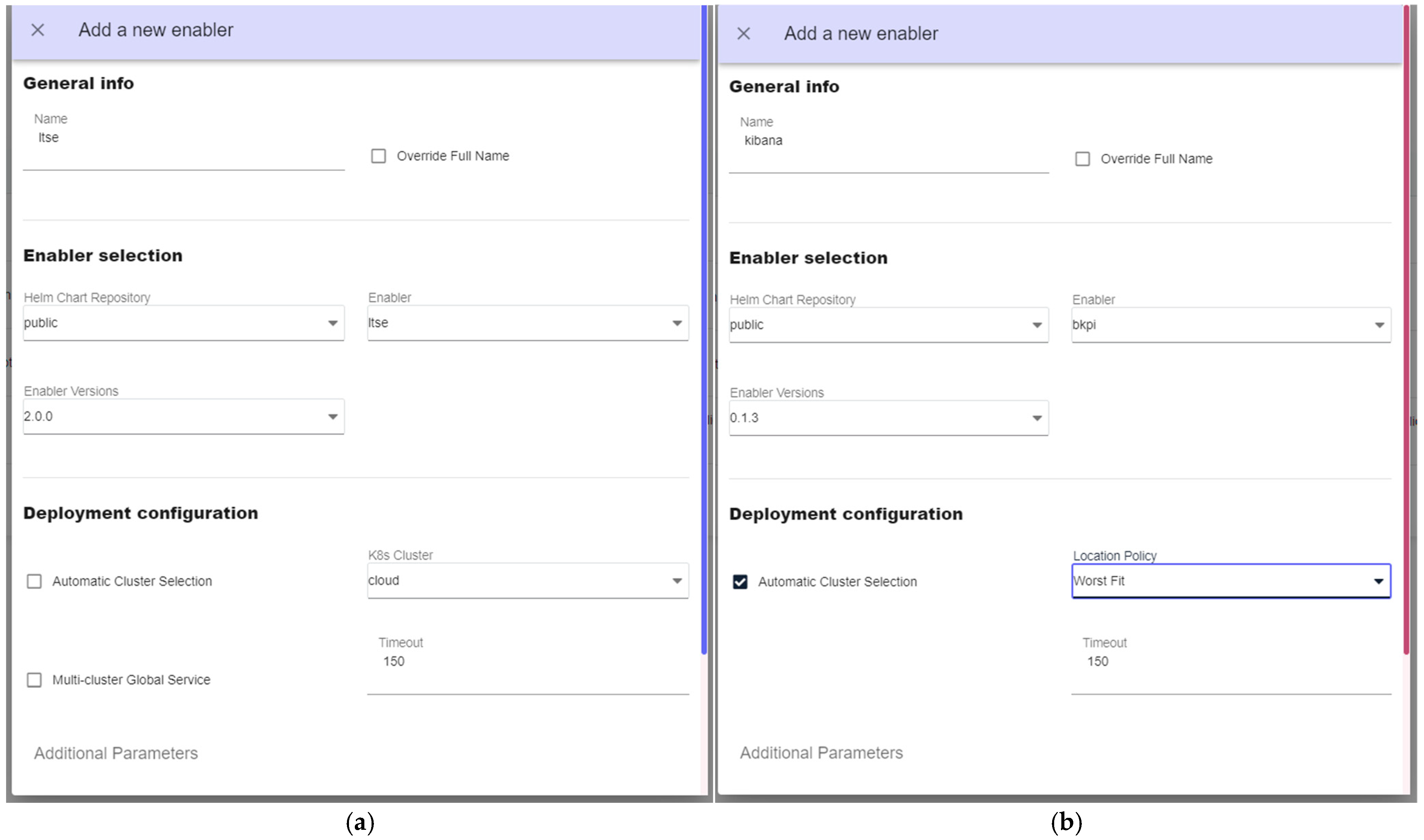 Sensors 25 00718 g007