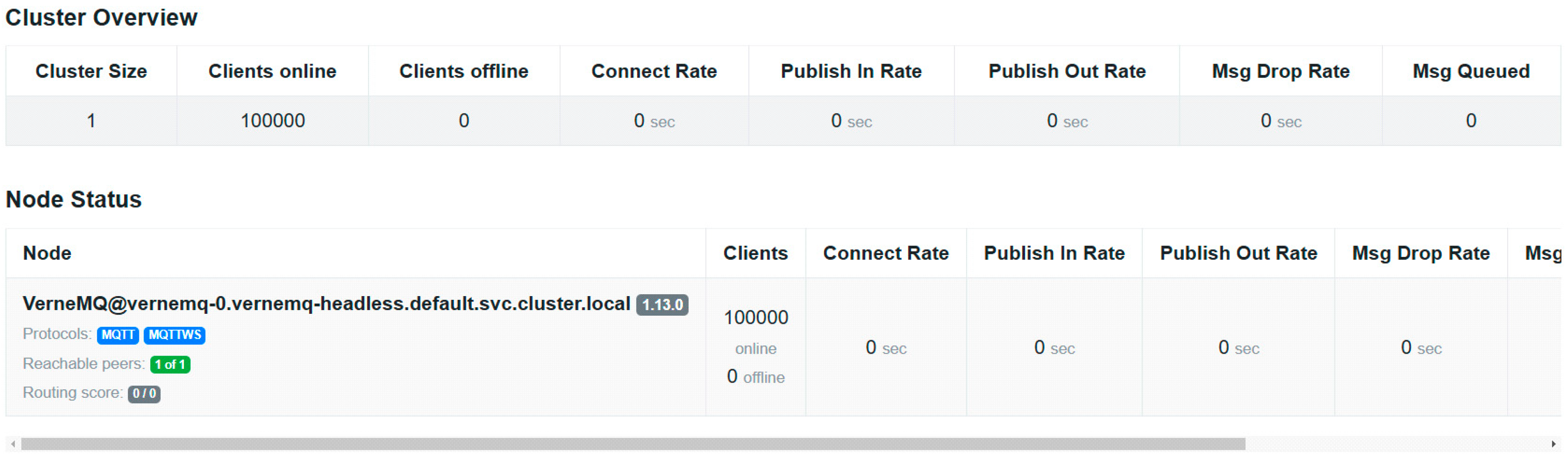 Sensors 25 00718 g012