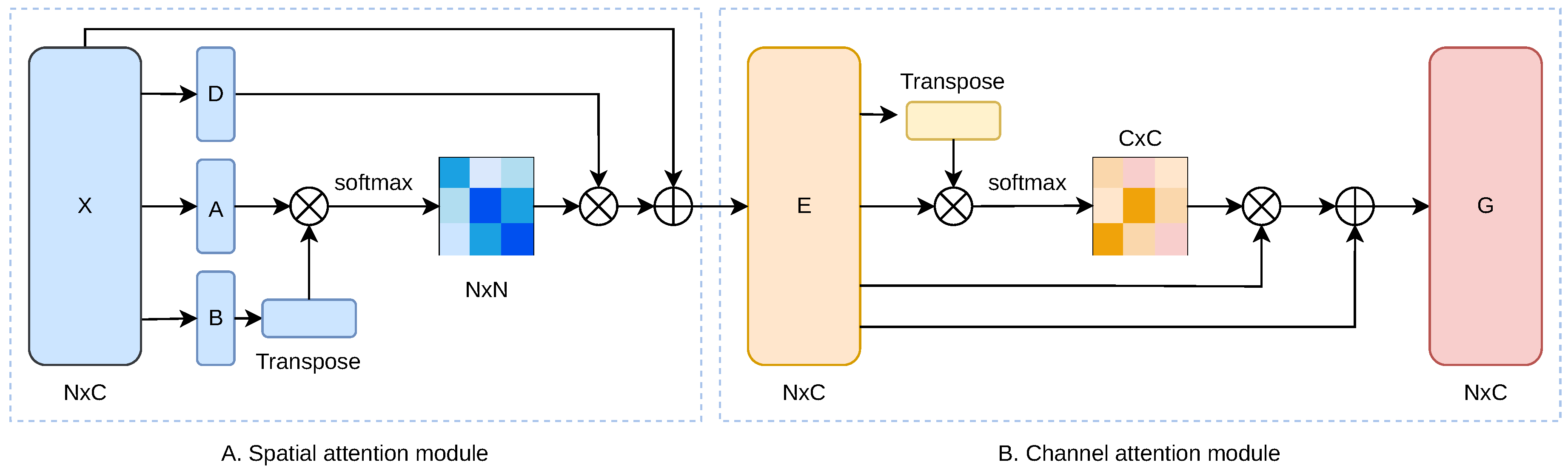 Sensors 25 00726 g002
