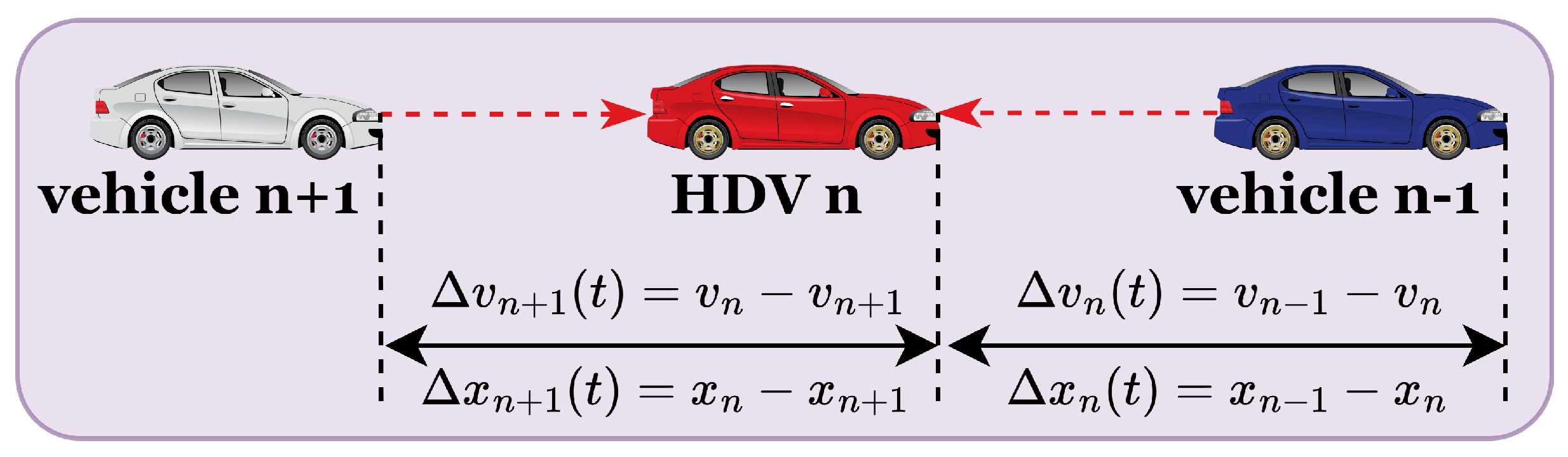 Sensors 25 00727 g002