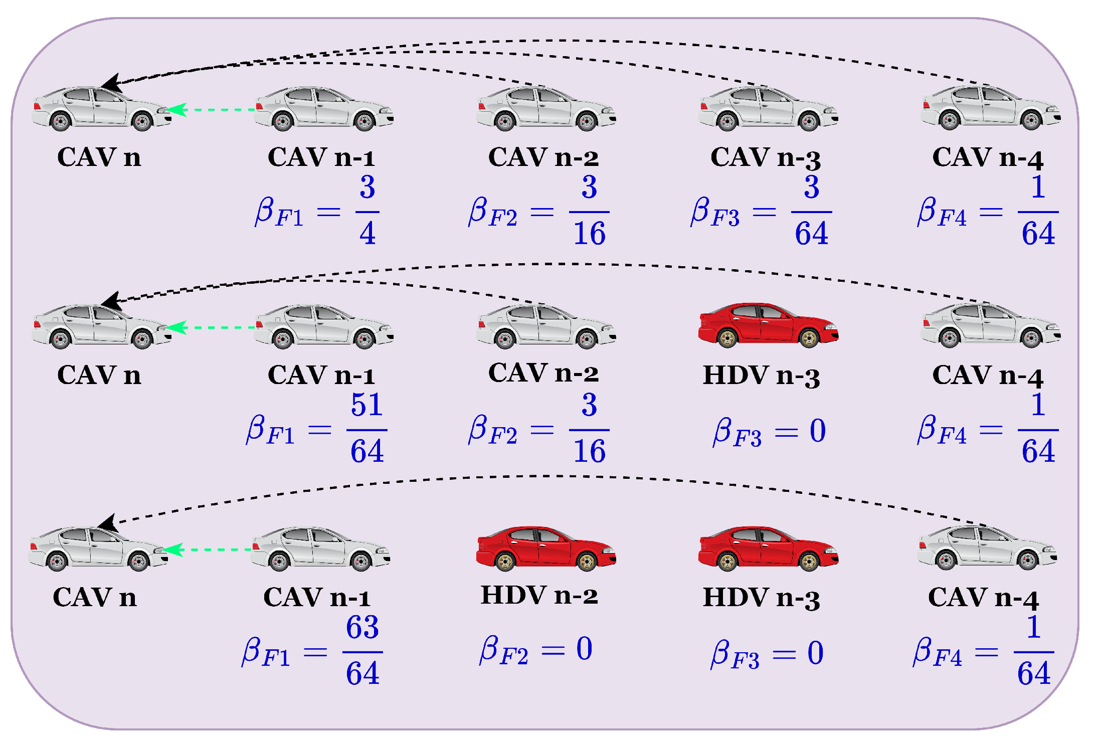 Sensors 25 00727 g004