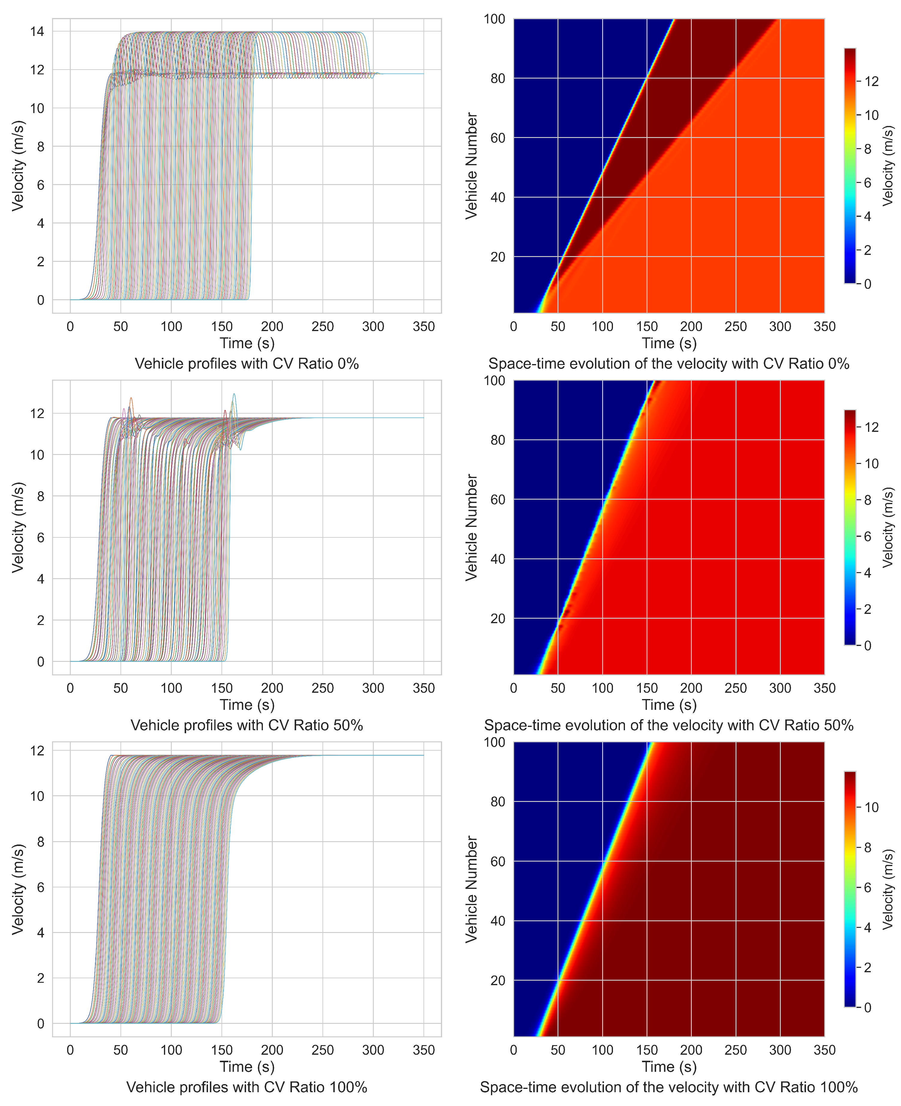 Sensors 25 00727 g015