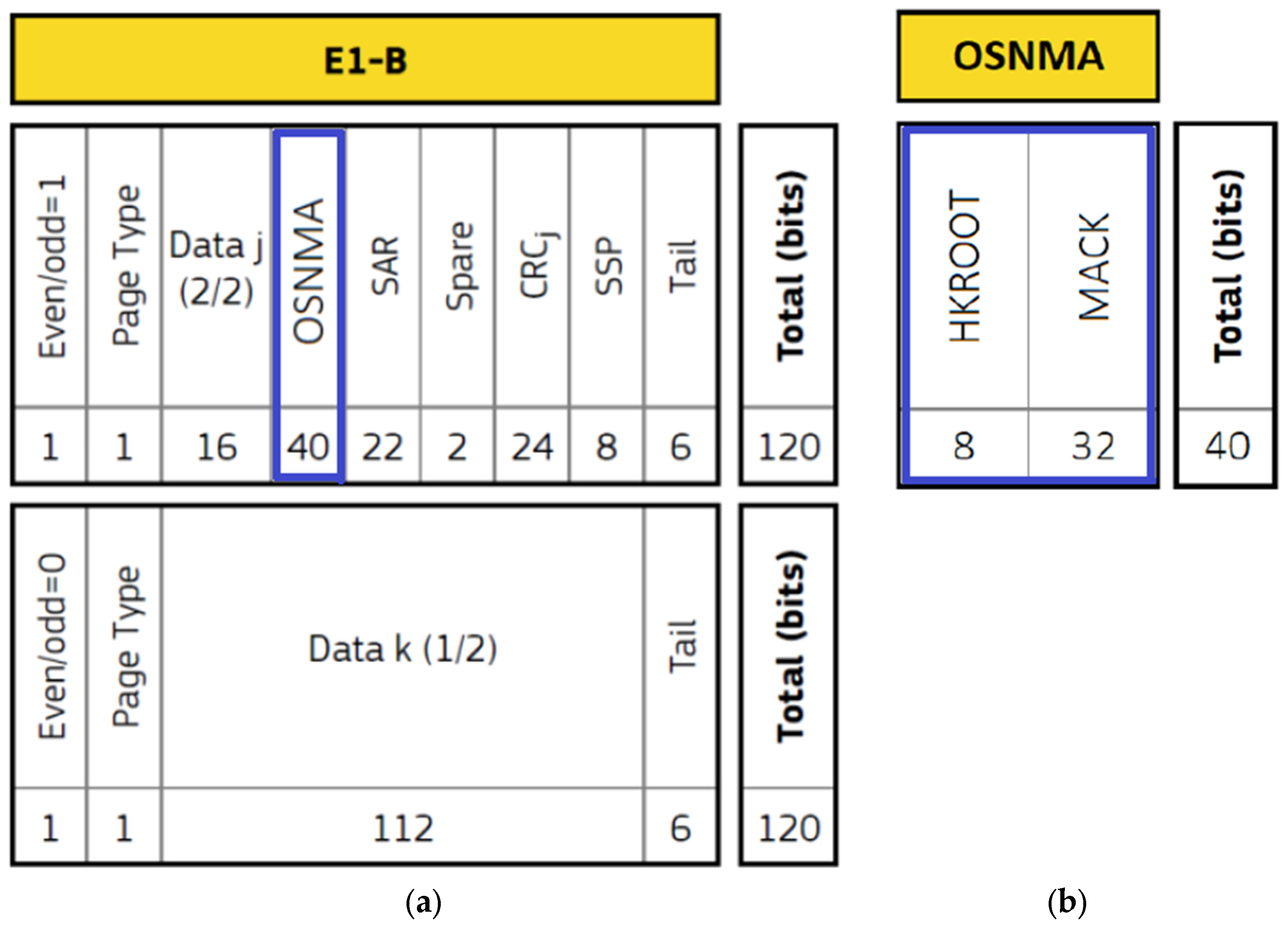 Sensors 25 00729 g001