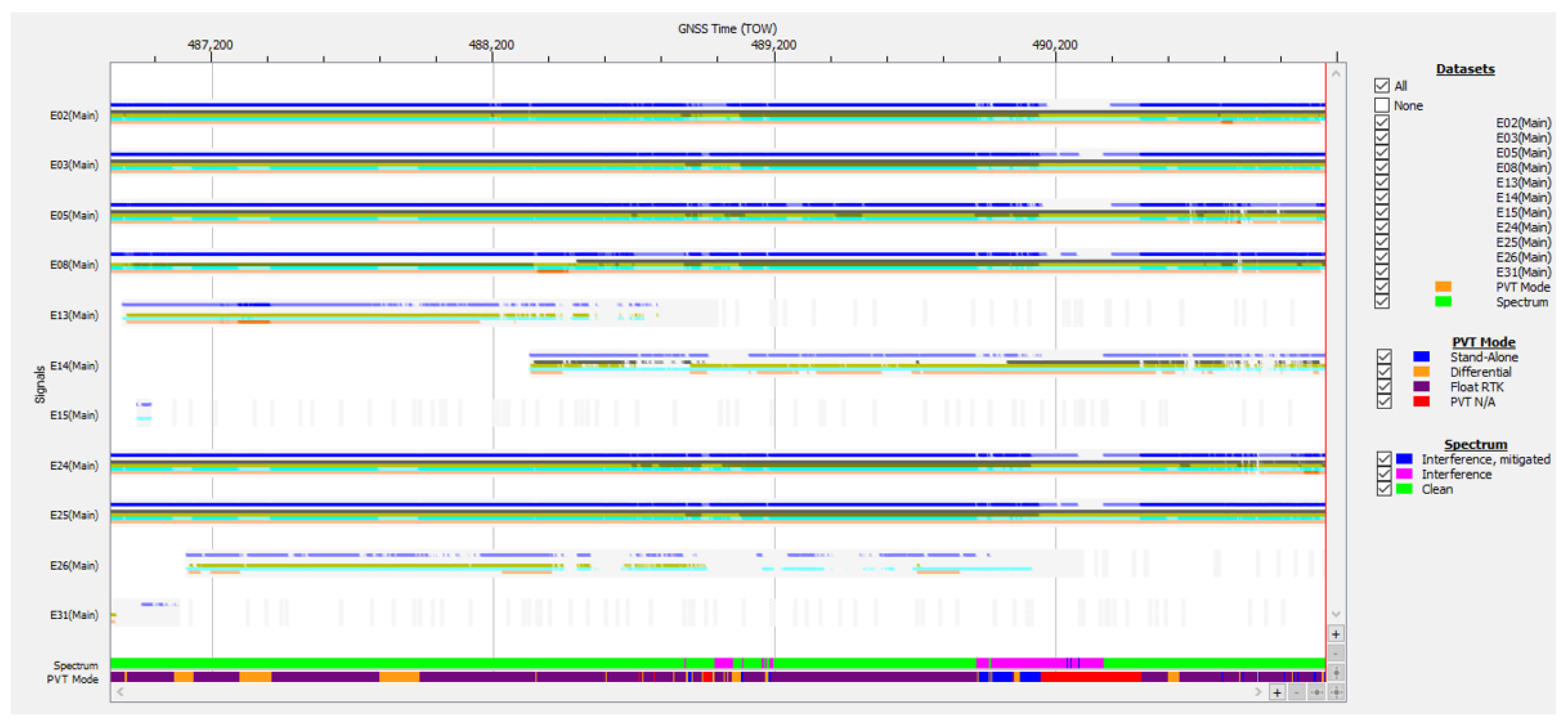 Sensors 25 00729 g013