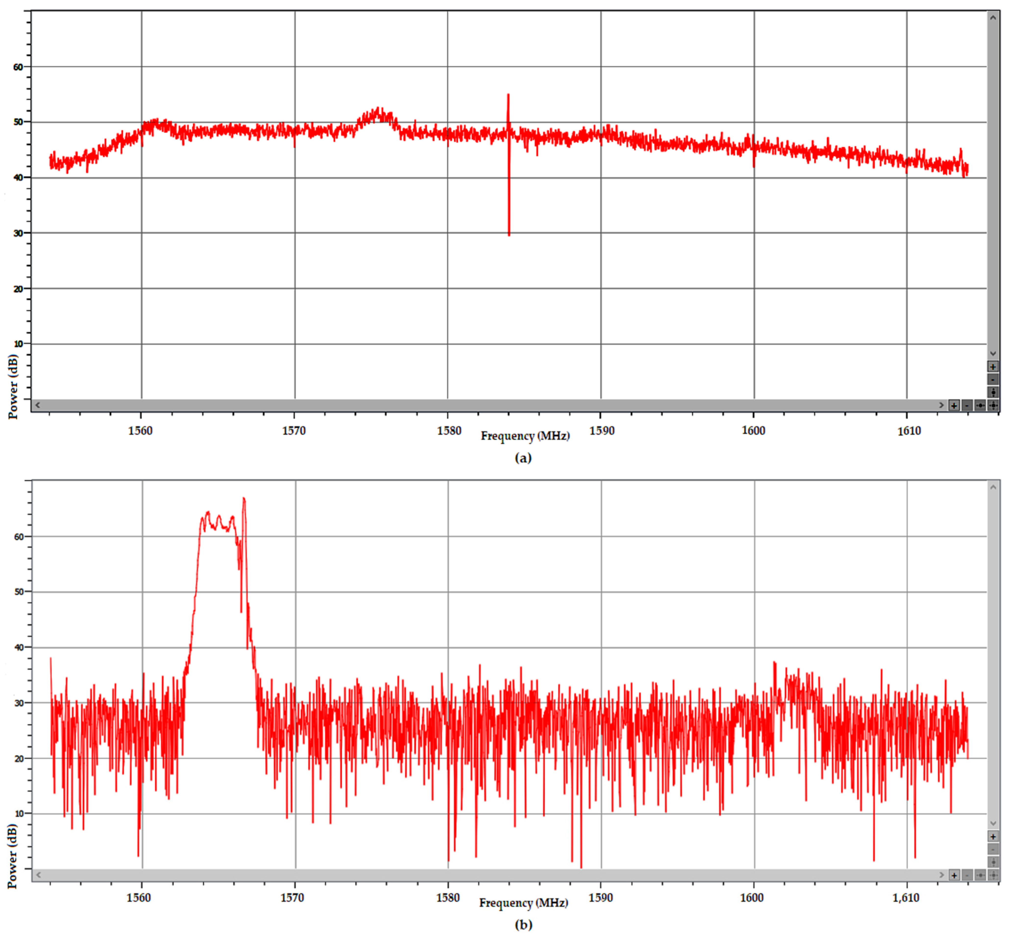Sensors 25 00729 g015