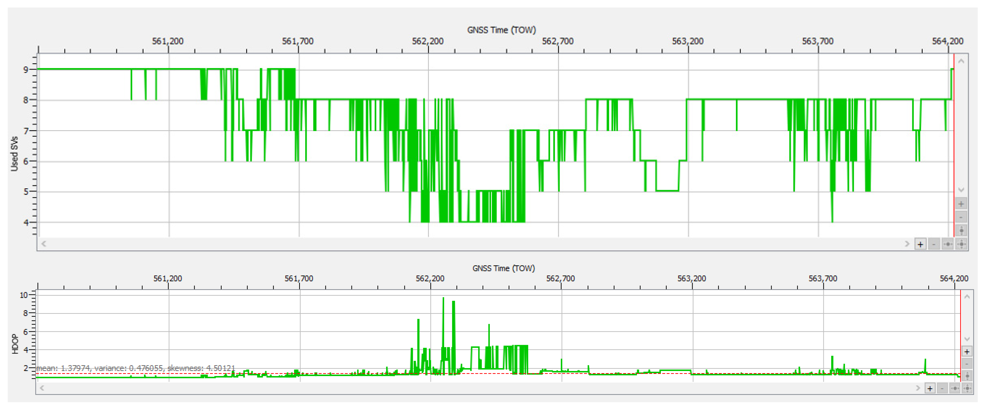 Sensors 25 00729 g017