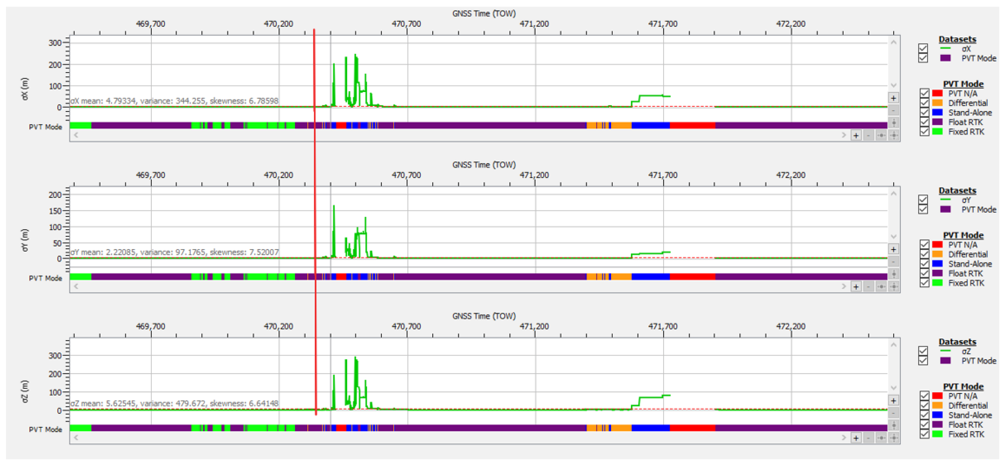 Sensors 25 00729 g020