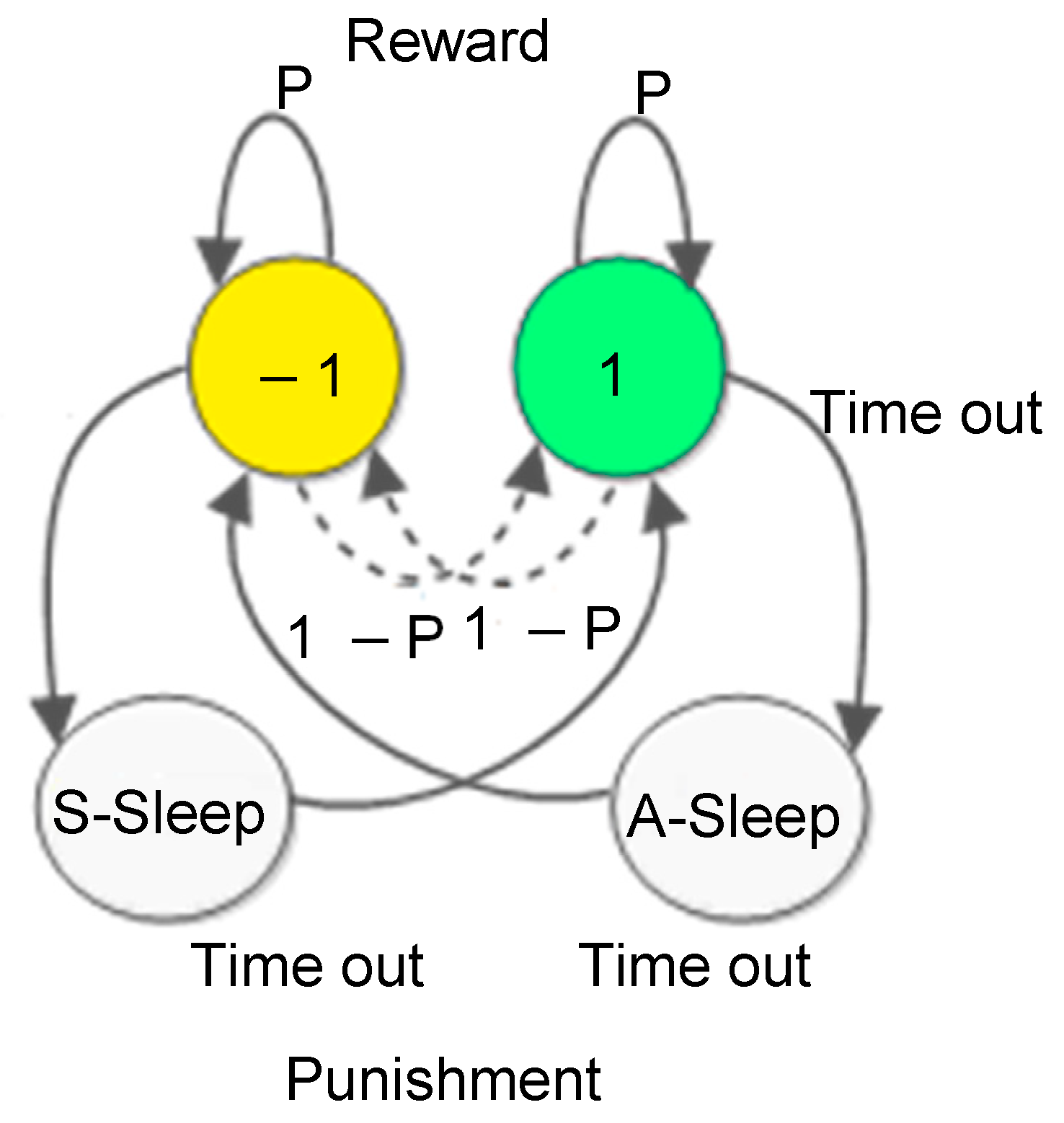 Sensors 25 00730 g004
